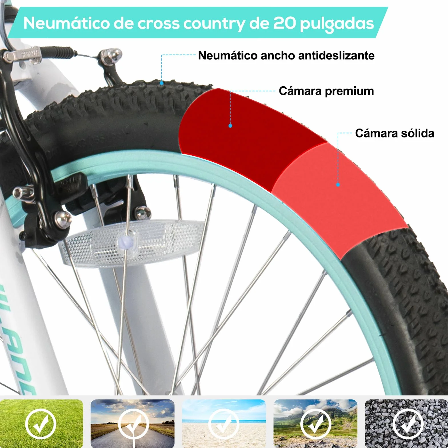 Hiland Climber Bicicletas Infantiles 20 Pulgadas Shimano 1 Velocidad Horquilla Suspensión Freno V Rosa