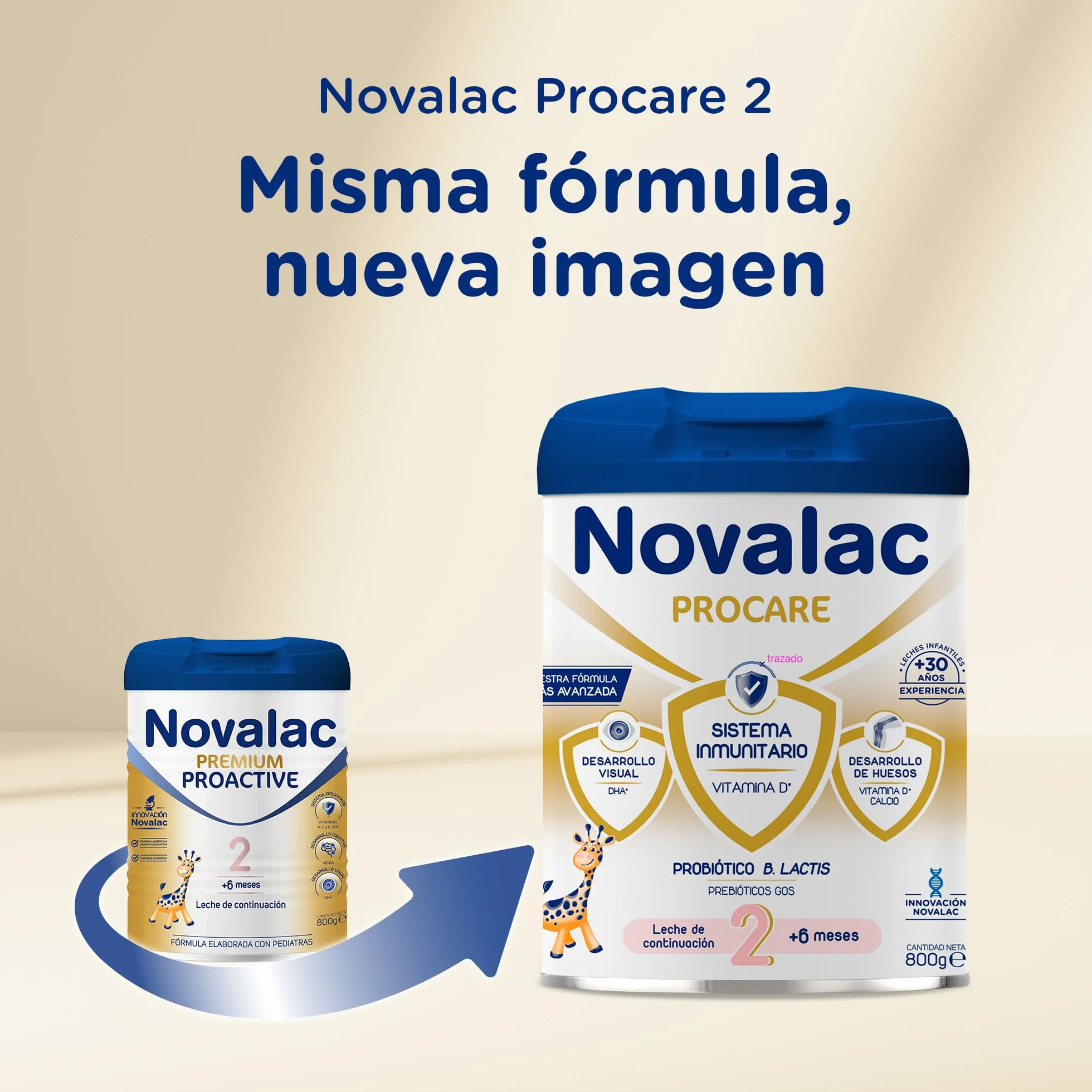 NOVALAC PROCARE 2 800gx 6 Ud