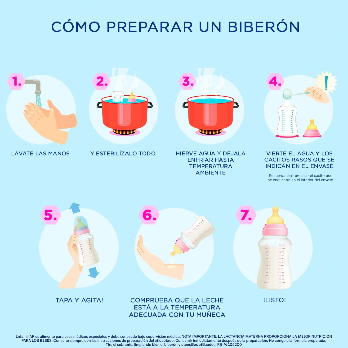 Enfamil A.R. Fórmula para el Manejo Dietético de la Regurgitación, 800g