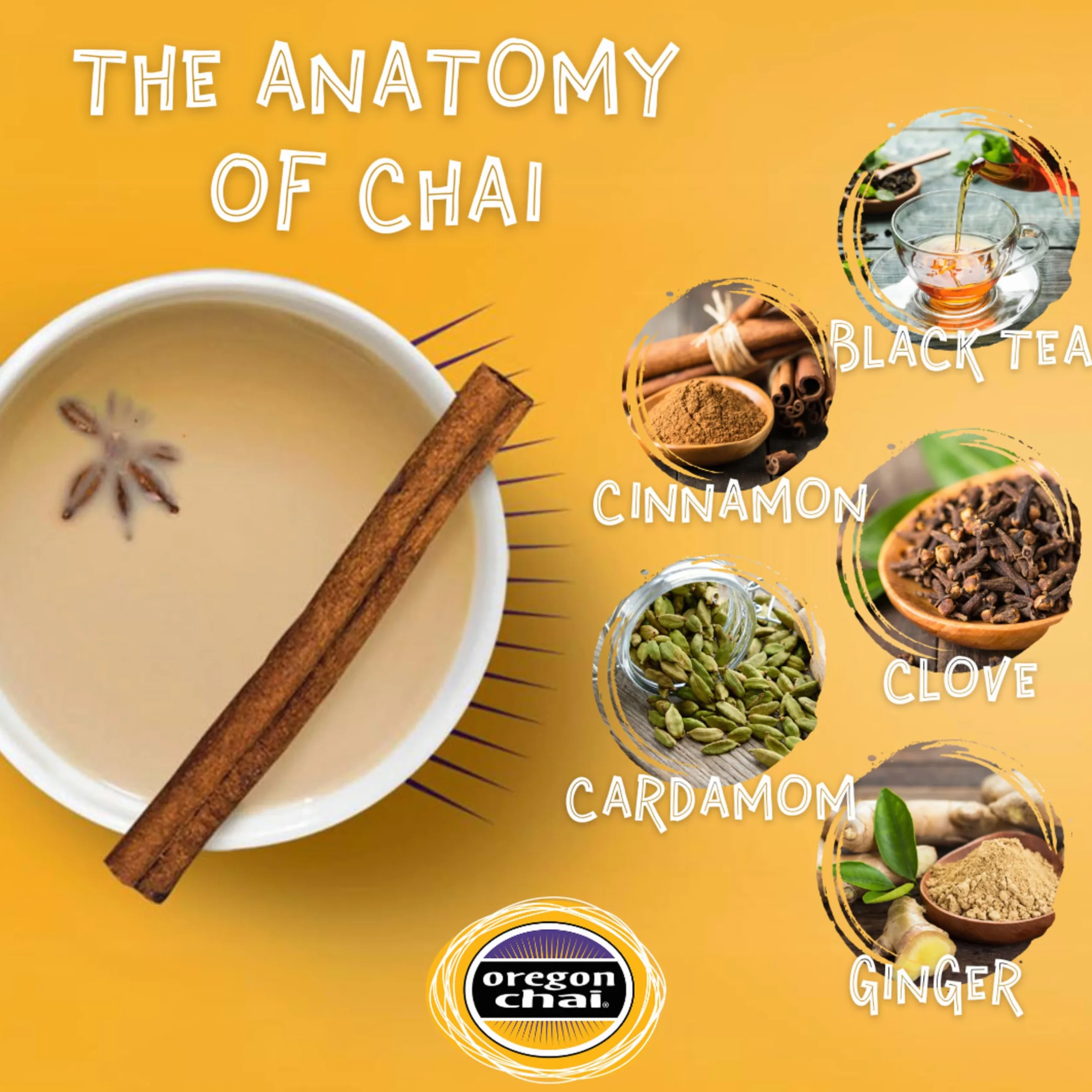 Oregon Chai Extra Spicy Original Chai Tea Latte Concentrate, 64 Ounce Jug