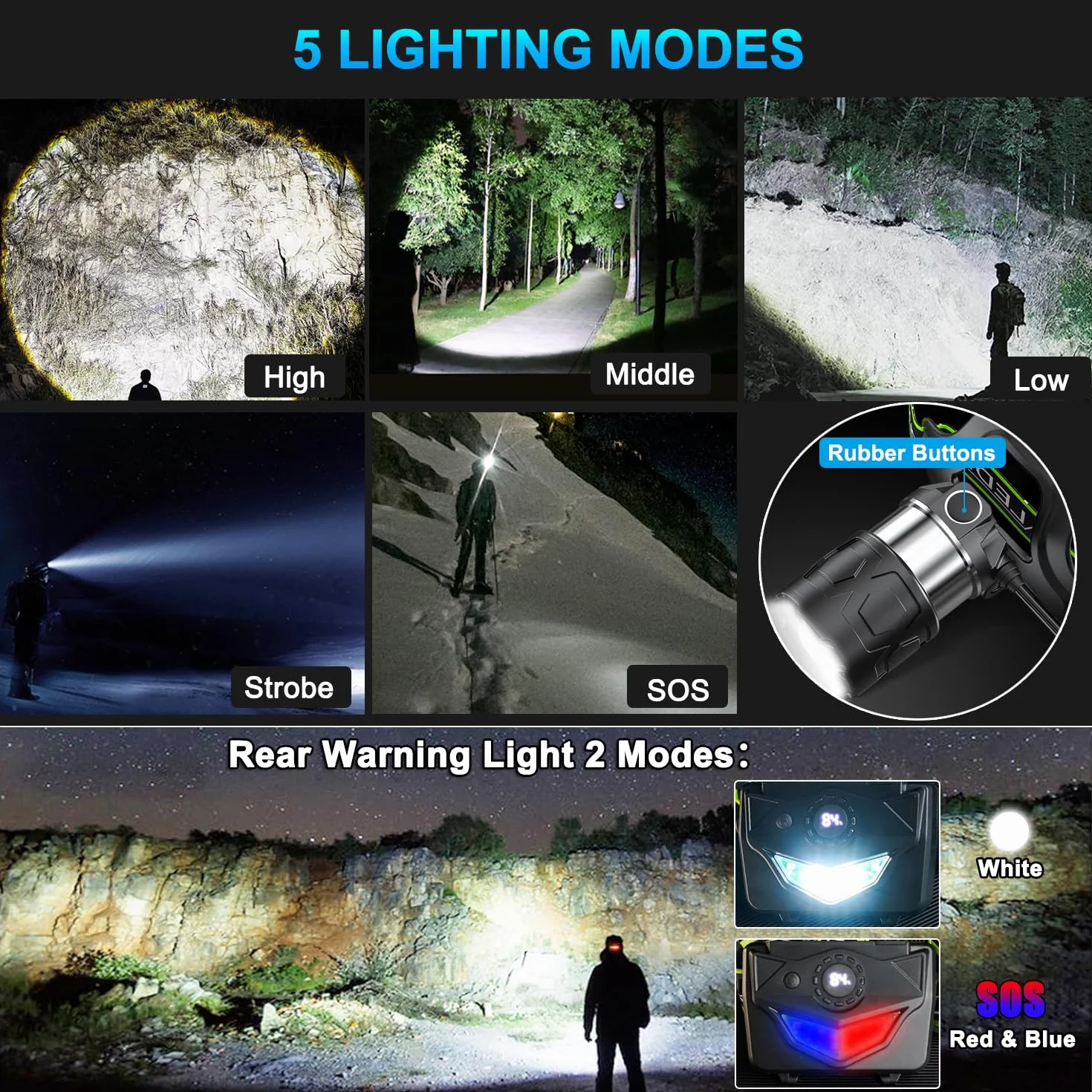 Linterna Frontal LED Recargable 90000 lúmenes 9000mAh 5 Modos 90° Ajustable para Camping y Pesca