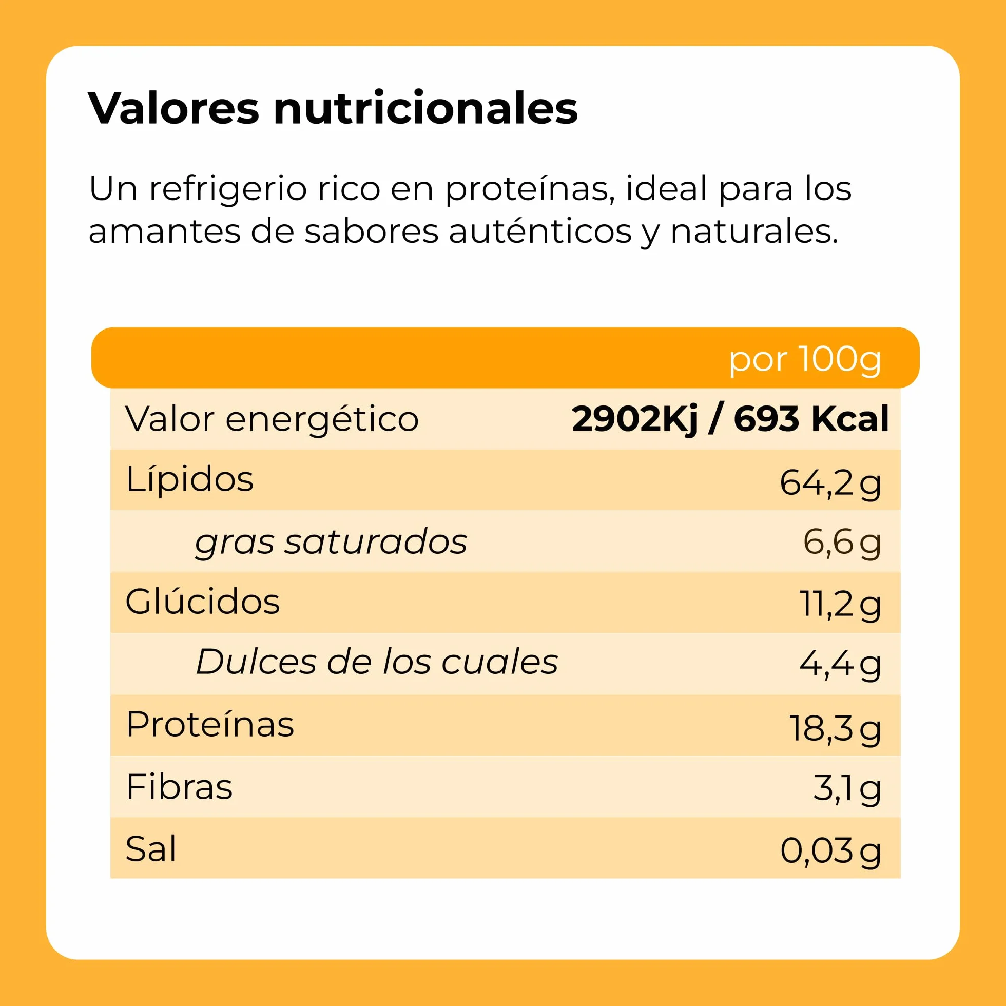 Dorimed Pack de Piñones Crudos de Pino 1kg Pelados | Frutos Secos Siberianos Sin Cáscara de Origen 100% Natural | Bolsa en Porciones para Cocinar