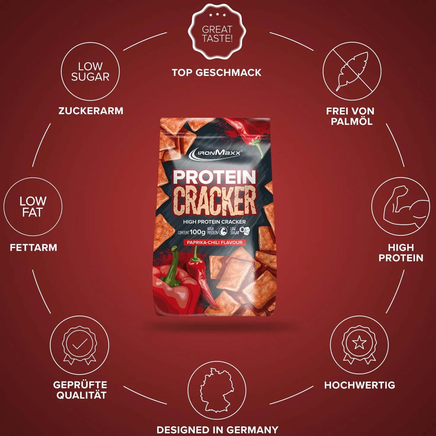 IronMaxx Galletas Saladas Proteicas Sabor Pimienta y Chile 100g - Aperitivo Crujiente con 21% de Proteina - Bajo en Azucar, Horneadas y No Fritas - Ideal para un Estilo de Vida Activo