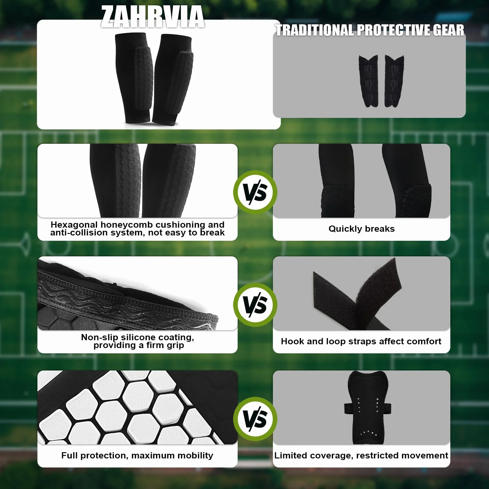 Espinilleras Fútbol Niño Transpirables Antideslizantes Ergonómicas Protección Total
