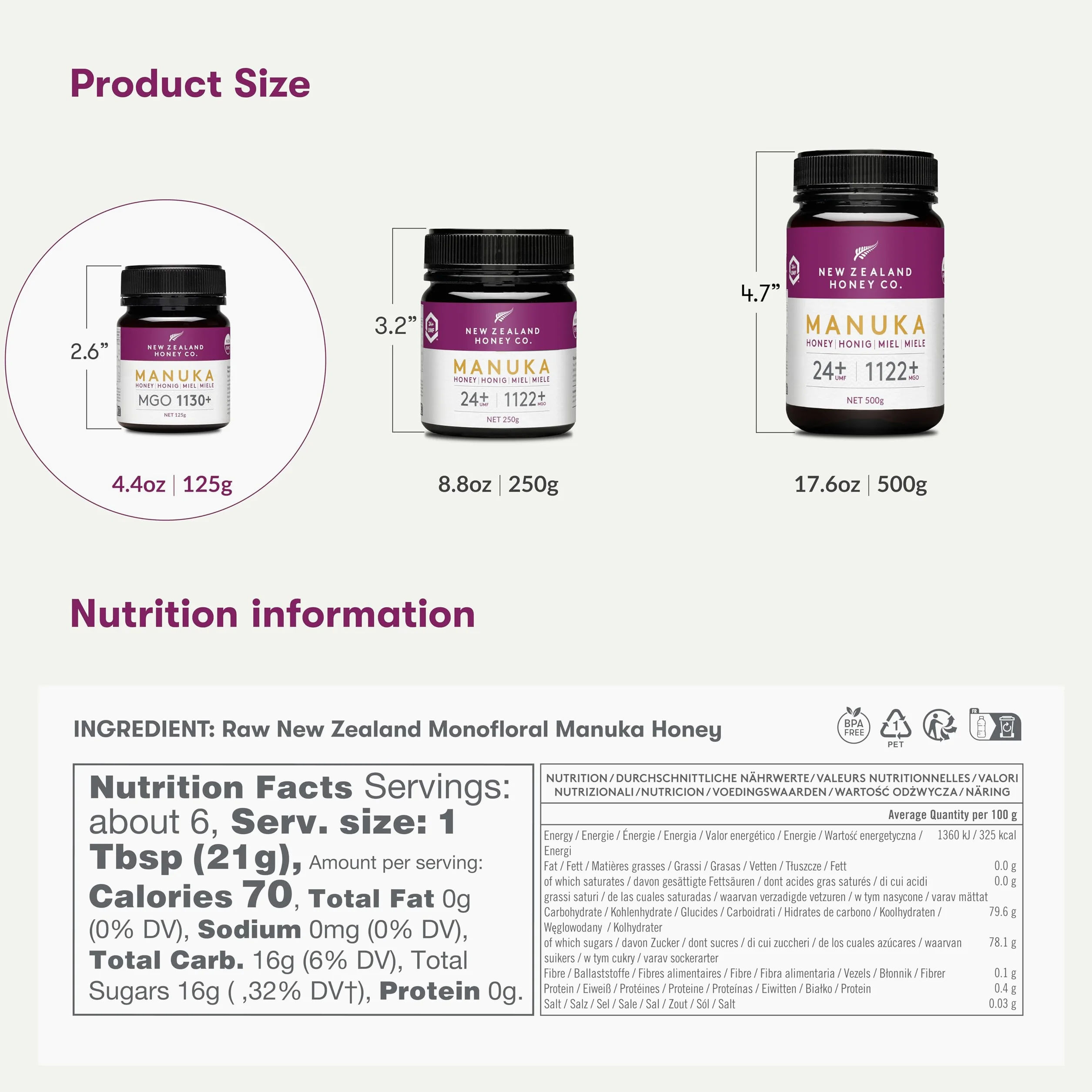 Manuka Honey MGO Grades 125g (MGO 1130+)