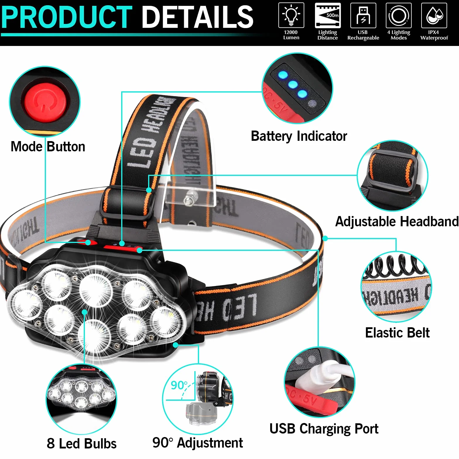 Linterna Frontal LED Recargable 500M IPX20, DAWINSIE, 4 Modos, Impermeable para Casco Pesca Camping