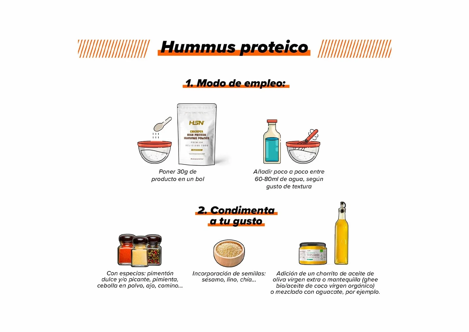 Hummus en Polvo HSN Garbanzo y Remolacha Roja 150 g 5 Tomas Alto en Proteínas No-GMO Vegano Sin Gluten