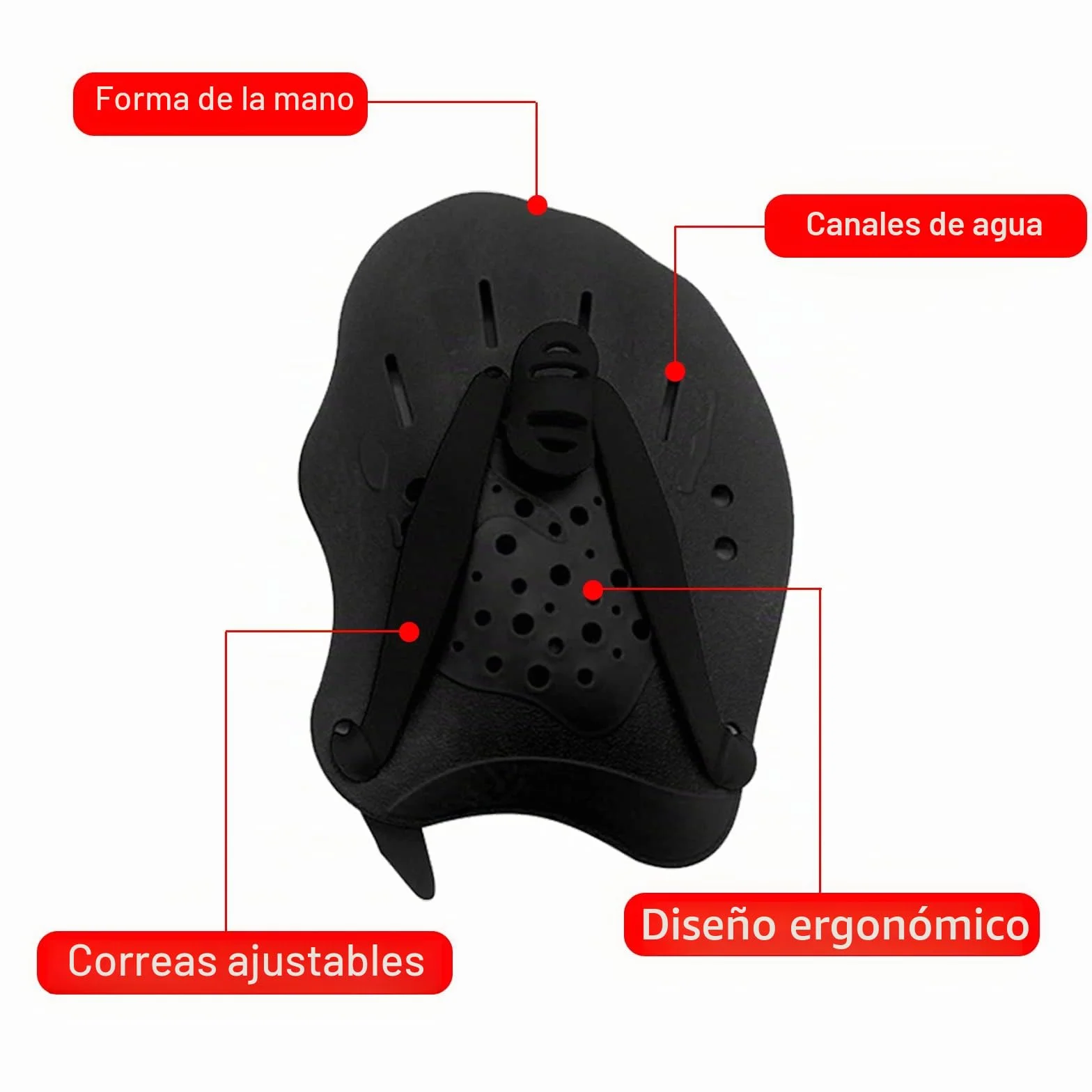 Palas de natación con Correas Ajustables para Entrenamiento de Fuerza - Equipo de Ejercicio de Piscina
