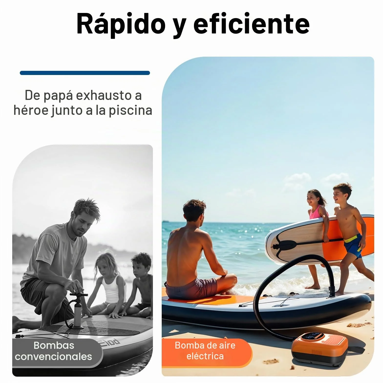 Bomba Eléctrica 20 PSI Recargable 12V con Parada Automática para Sup, Paddle, Kayak