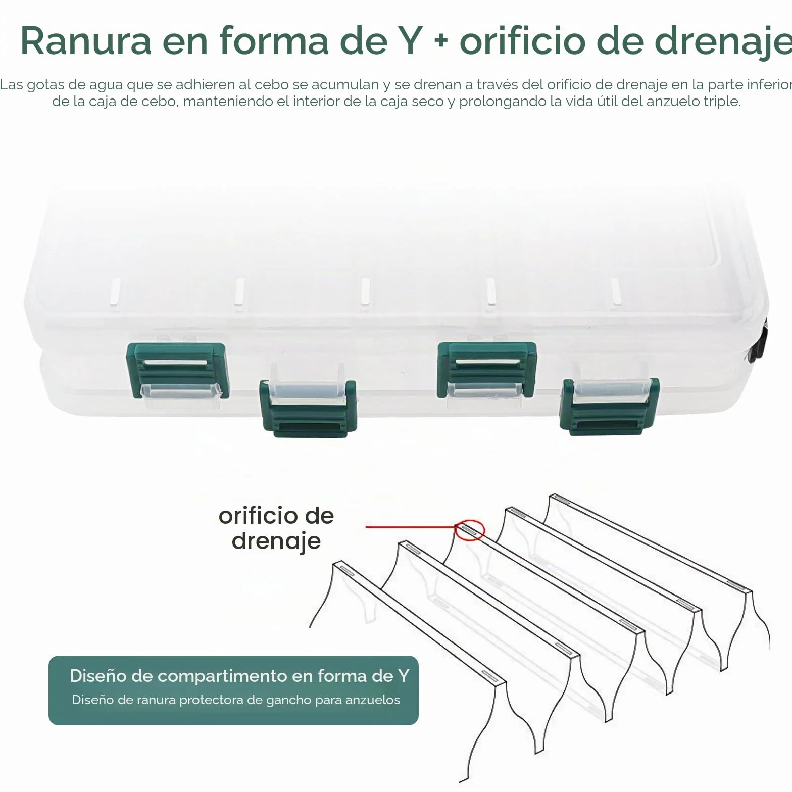 Caja de almacenamiento de aparejos de pesca transparente de plástico 10 rejillas 20 x 16 x 5 cm