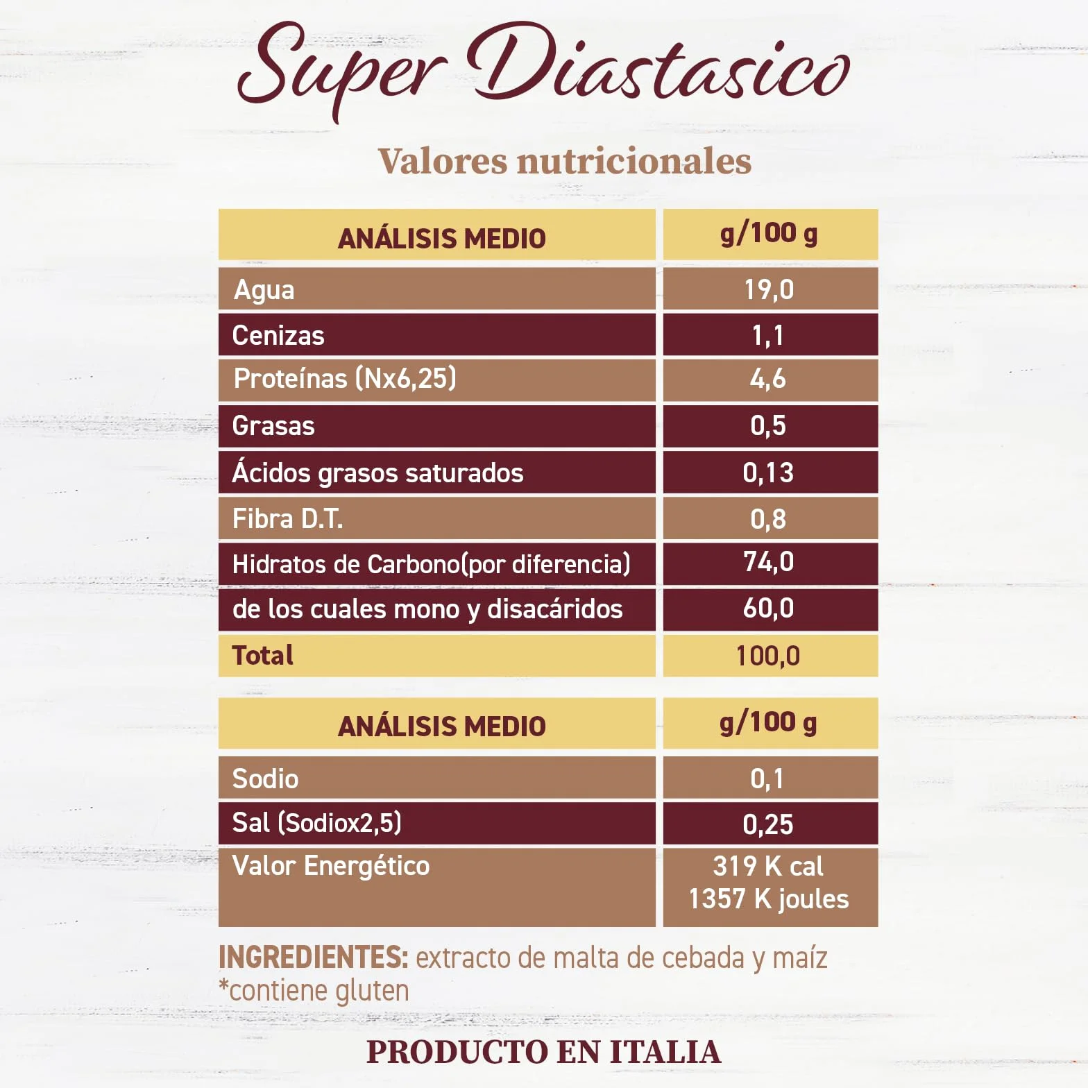 Malto Attivo Super Diastasico 1400g, Extracto de Malta de Elevado Poder Diastásico, Malta de Cebada y Maíz para Panificación