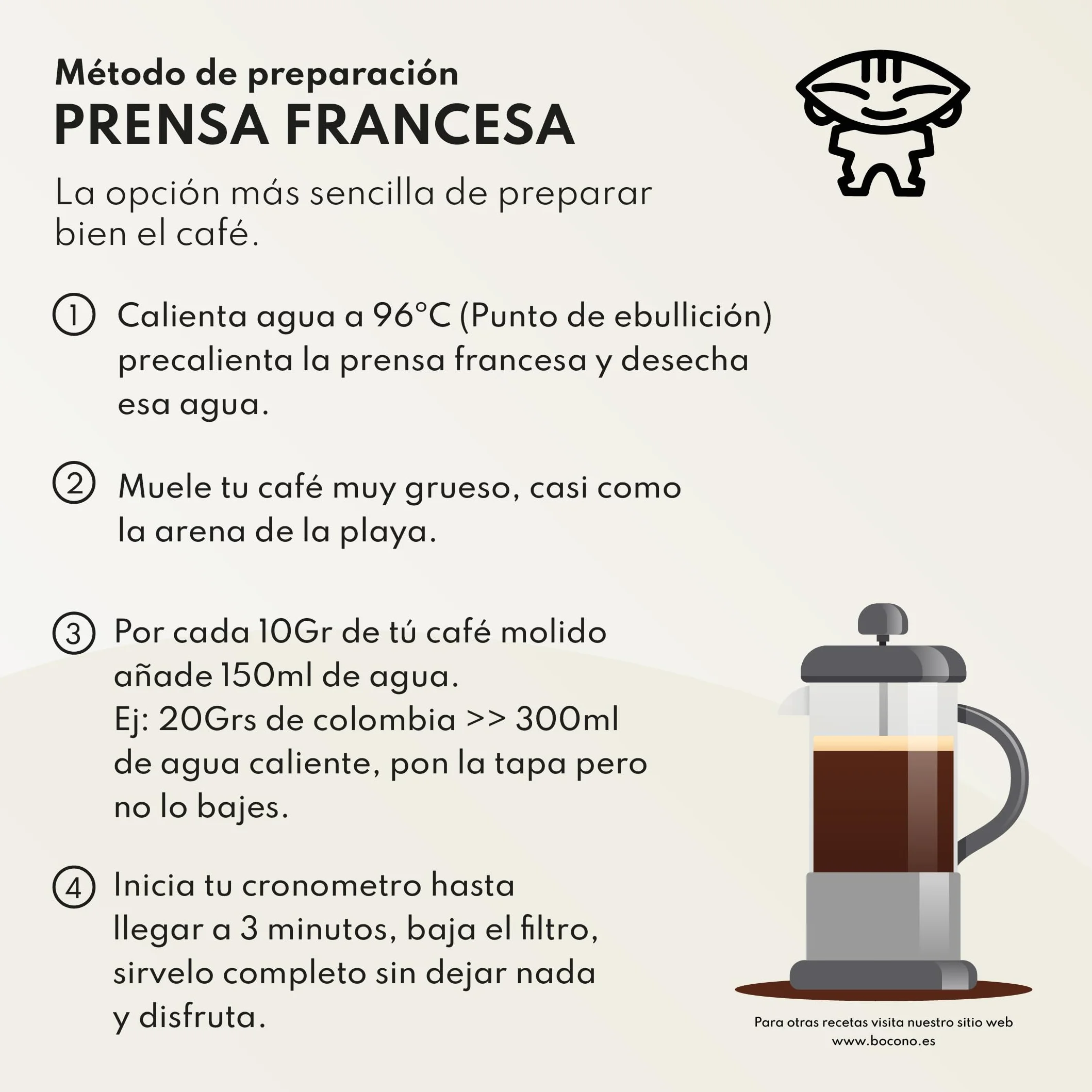 Café de Especialidad en Grano Natural 1kg de Colombia. Tueste Medio Artesano. Proceso Lavado. Café Grano Arábica para Espresso, V60 y Chemex. Boconó Specialty Coffee Beans. Colombiano