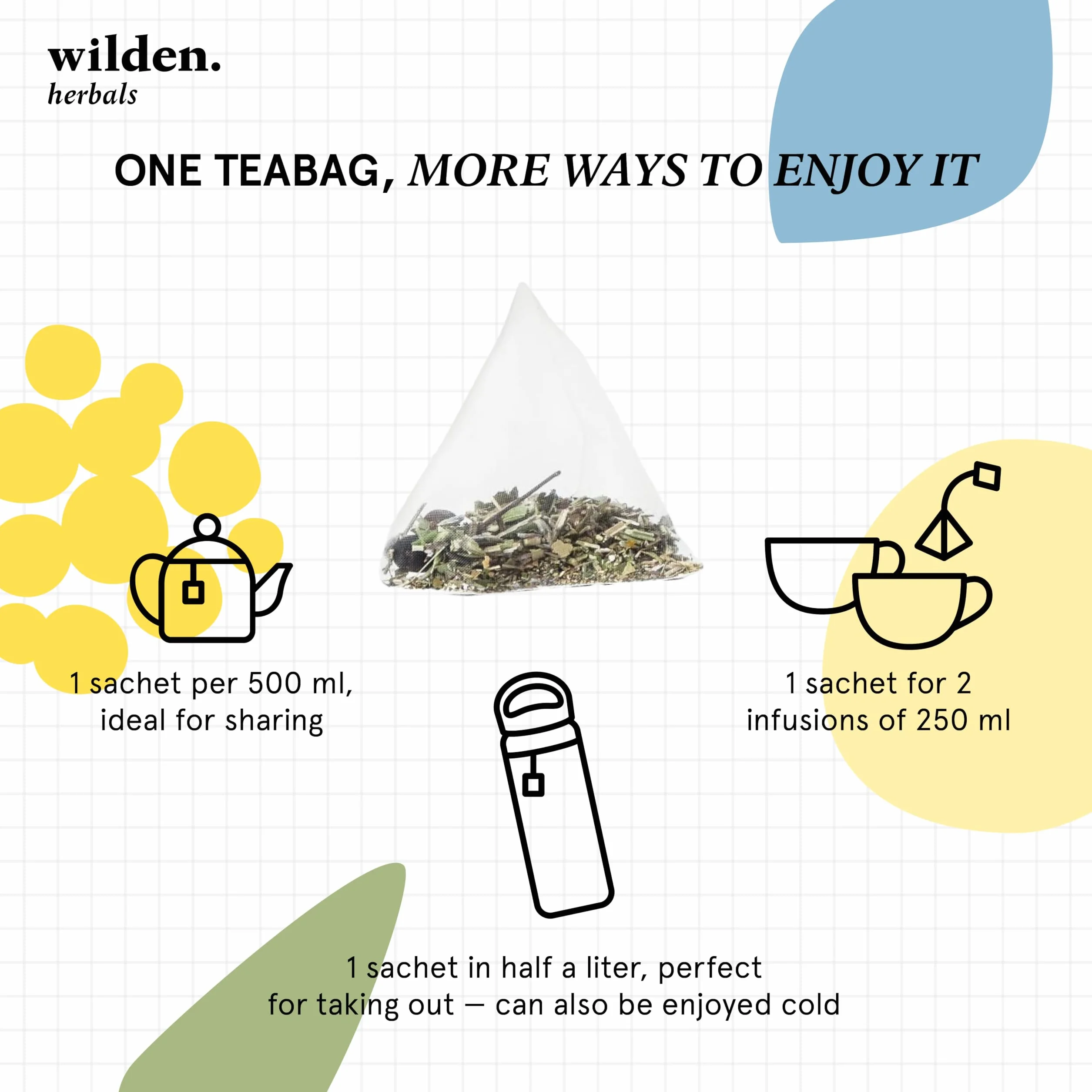 Wilden Herbals Remedium n.7 Detox - Té de Hierbas Depurativo - Mezcla de Hierbas Detoxificantes para Eliminar el Exceso de Toxinas - 10 Bolsitas