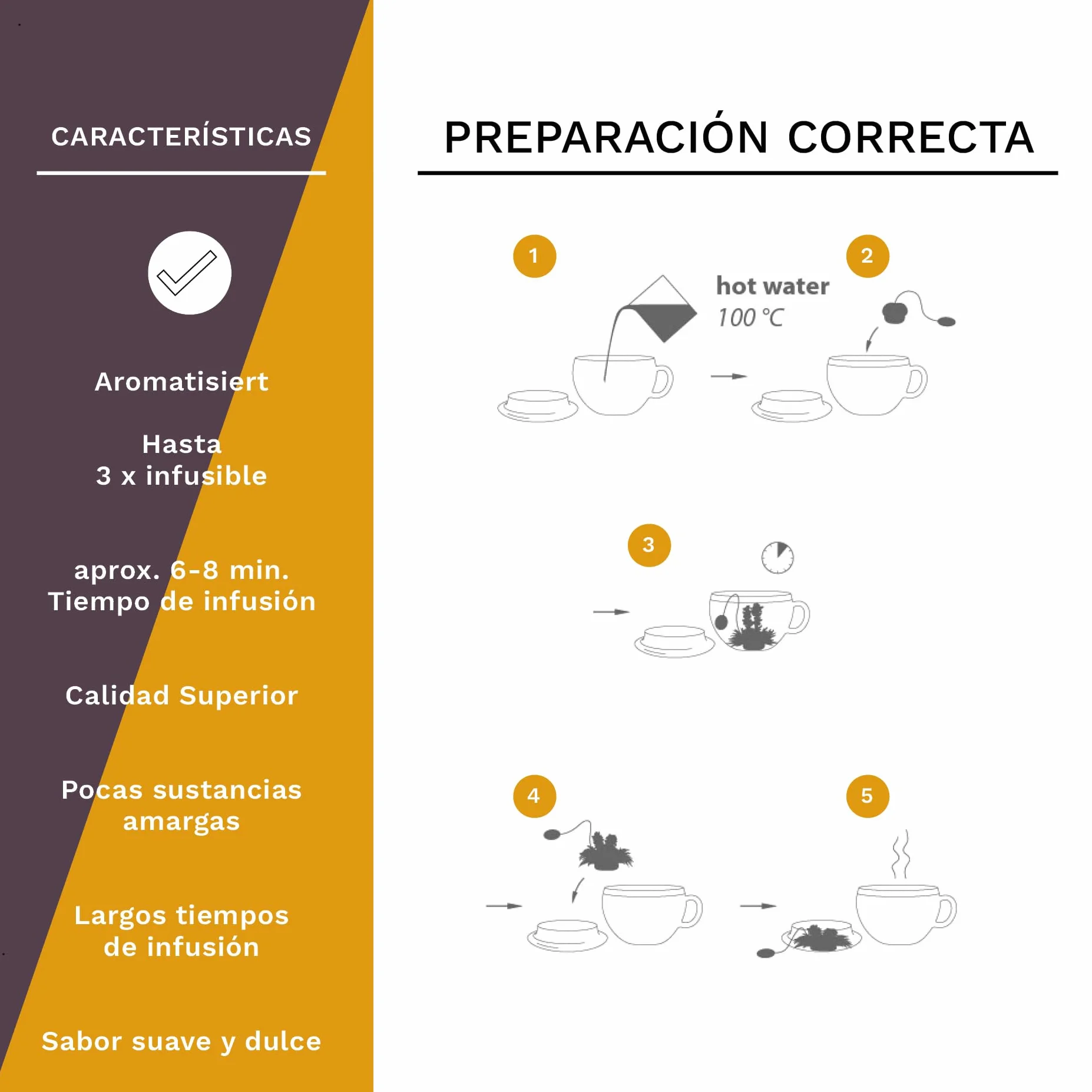 Creano Teelini Flores de Té Blanco y Negro 12 uds Cofre de Madera Sostenible 8 Variedades Regalo Premium Mujer