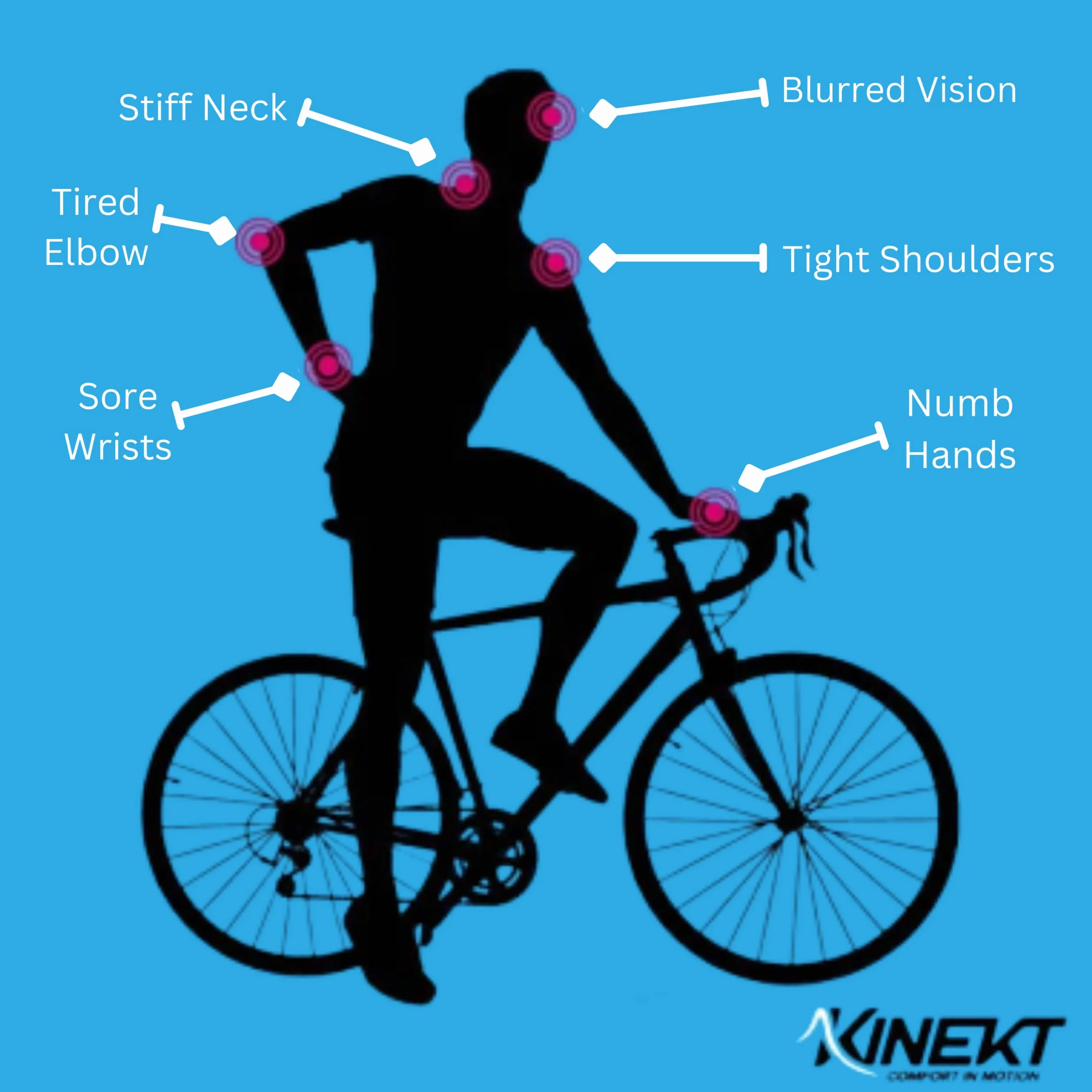 KINEKT Rise Verstellbare Fahrradlenkervorbau für Mountainbike, Rennrad, MTB, BMX