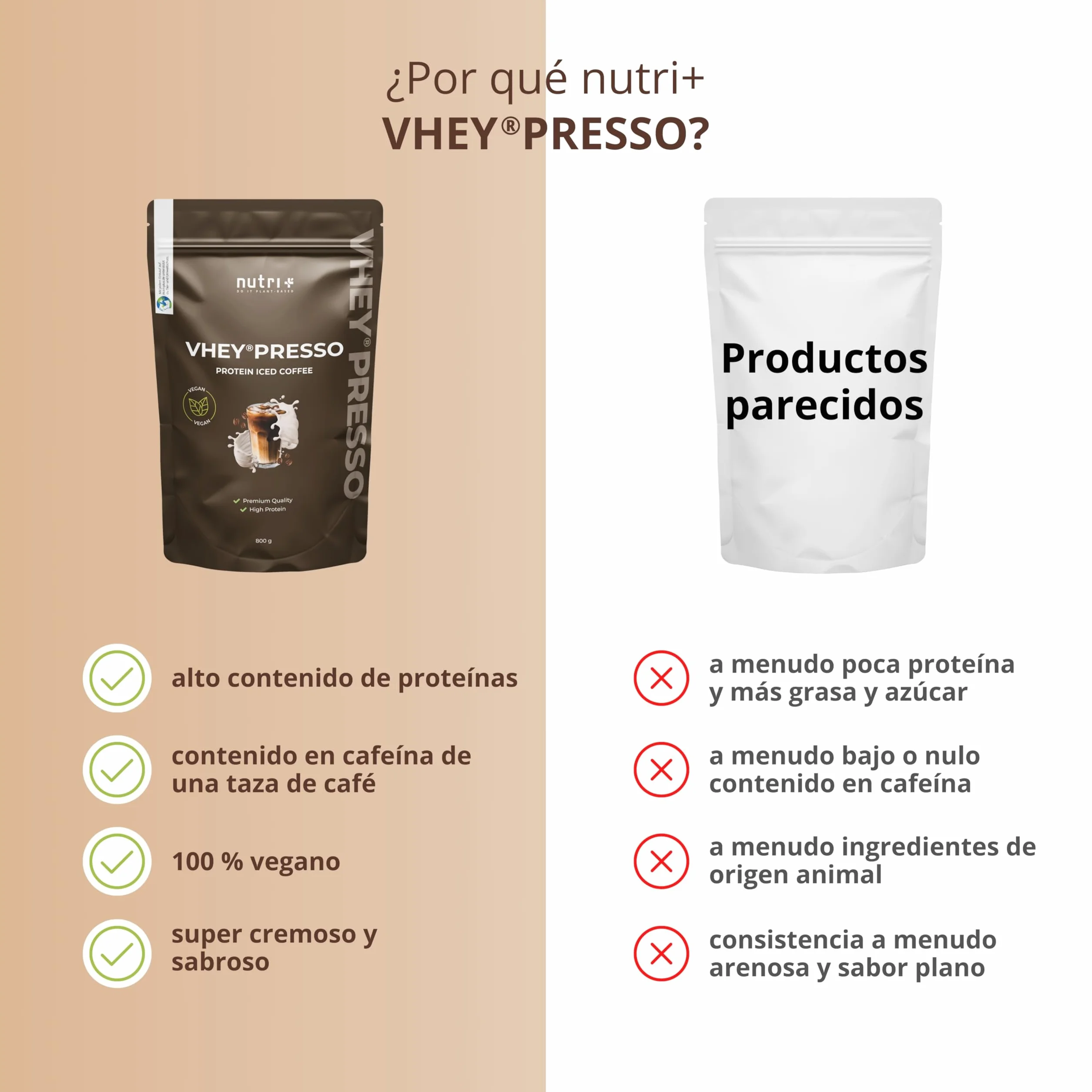 Nutri + Protein iced Coffee Chocolate Brownie - Vheypresso Café Proteína con Cafeína 800 g - sin Lactosa + Gluten - Proteínas para Construcción muscular
