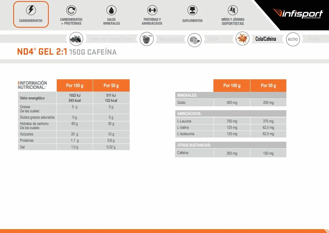 Infisport Nd4 2:1 Gel - 18ud Cola Caffeine