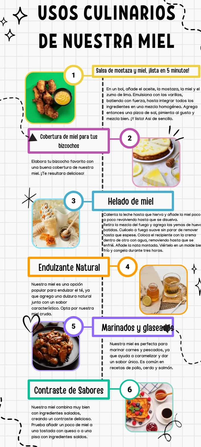 Miel Pura de Abeja-100% Origen España-Miel Cruda-1Kg-Miel Natural-Directa de Apicultor-Sin Procesar-Sin Pasteurizar. (Kg, Flores silvestres)