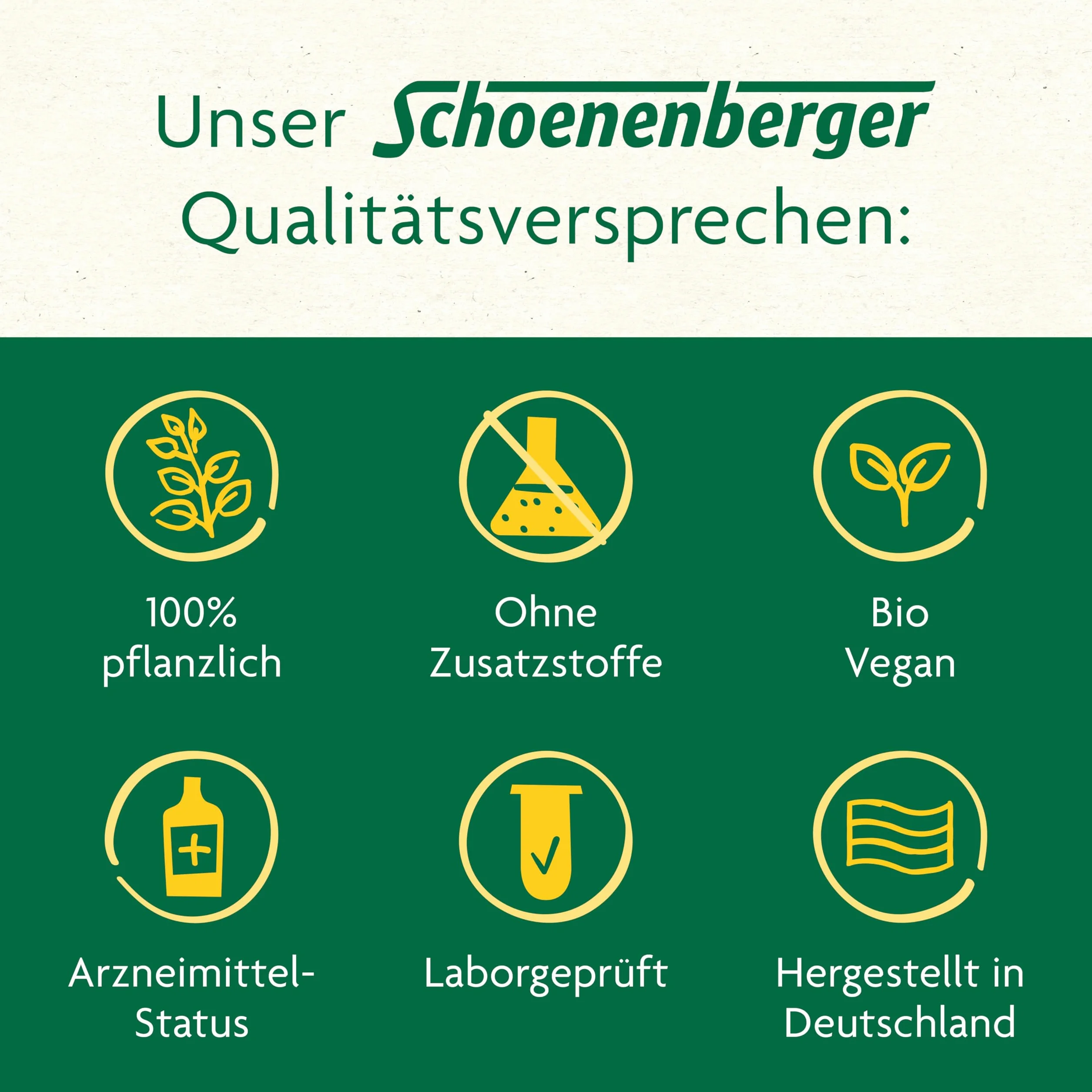 Schoenenberger naturreiner Heilpflanzensaft Thymian, 600 ml Lösung