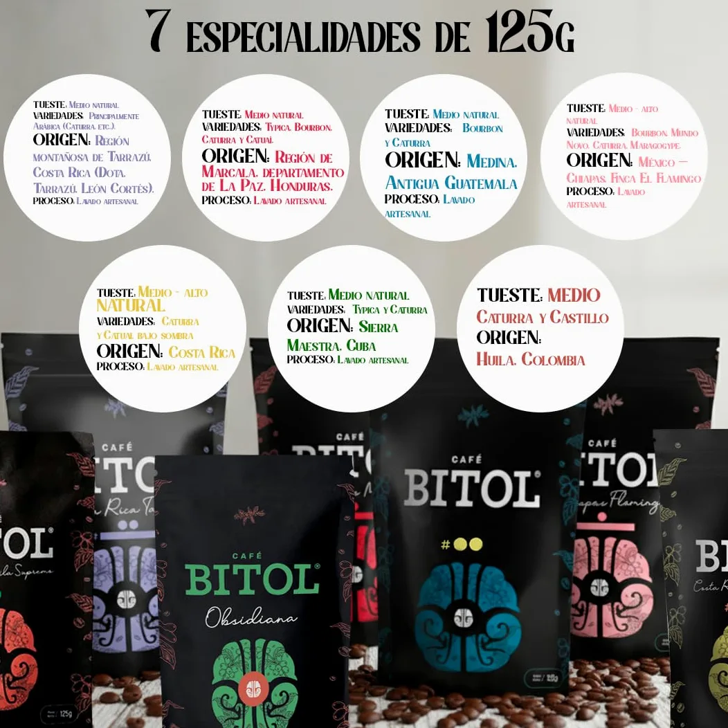 Pack Transformación | Pack K'UU | 7 Cafés de Especialidad 125 g c/u | Costa Rica, Guatemala, Honduras, Cuba y Colombia | 100% Arábica, Origen Controlado | Aromas Envolvente | Pureza y Equilibrio