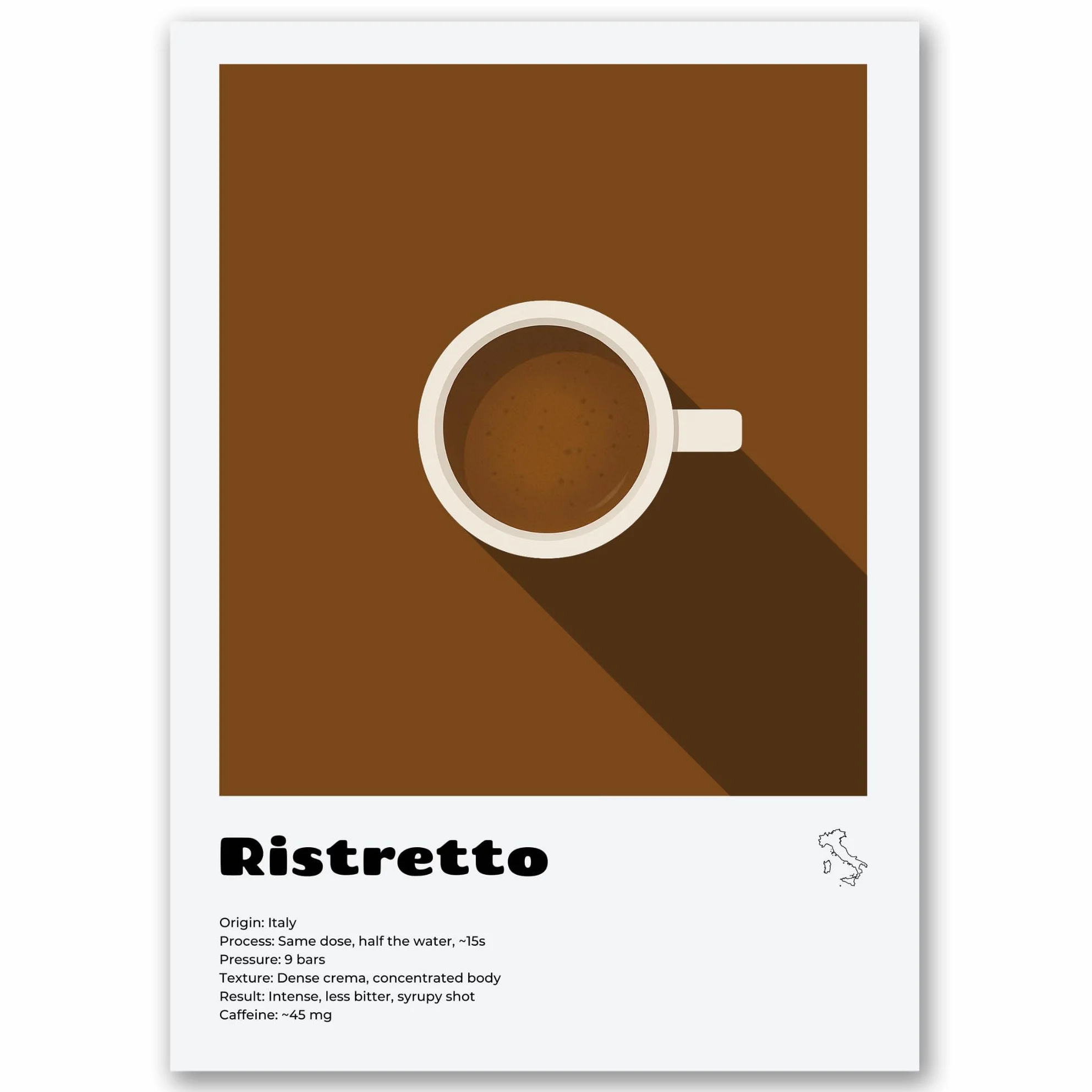 Salvadero – Lote de 3 carteles de 50 x 40 cm, decoración de cocina, salón, cafetera, barista y cafetería (capuchino, lata, Ristretto, 50 x 40 cm, sin marco)