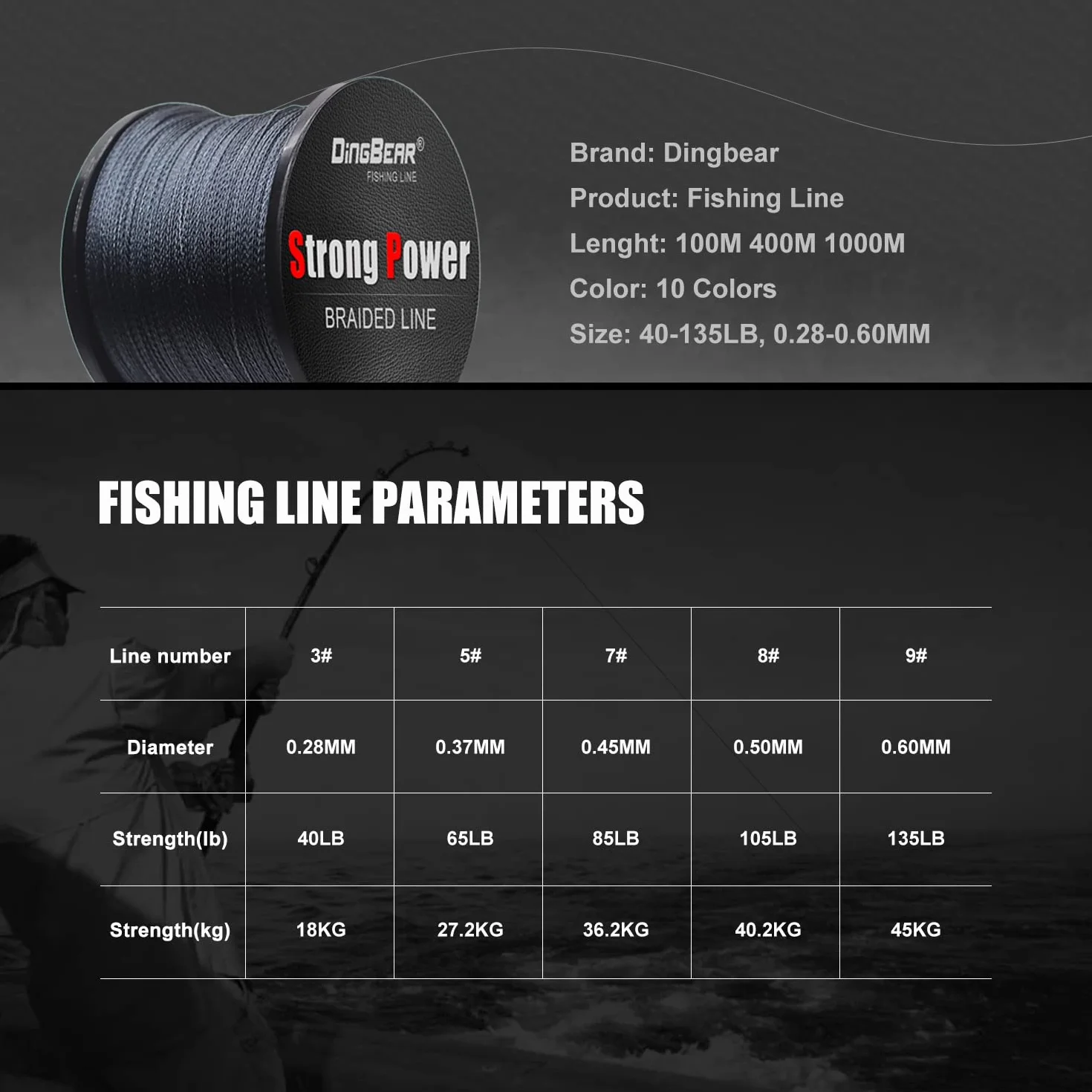 Línea de Pesca Trenzada Super Forte 400 m a 4000 m