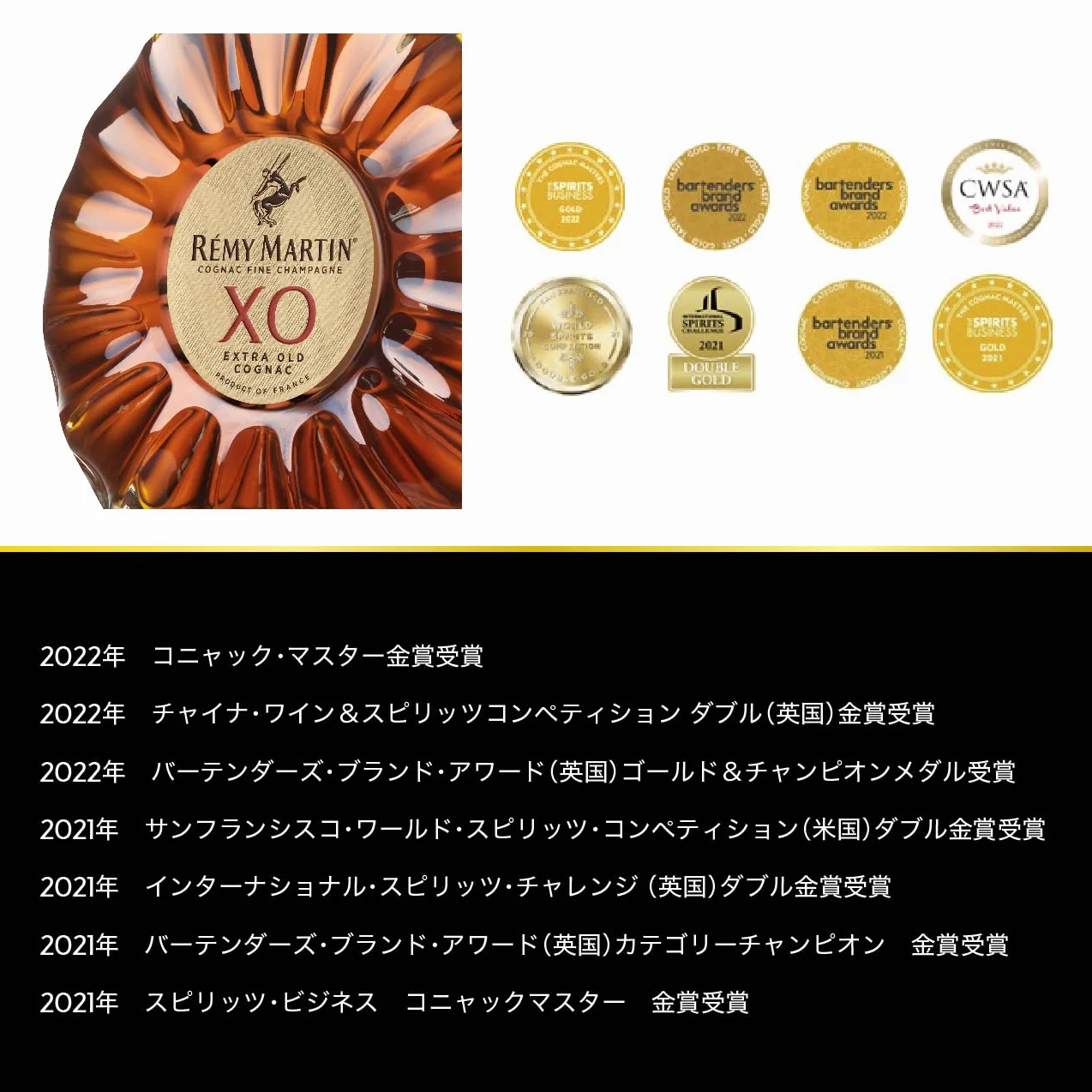 RÉMY MARTIN XO Cognac 40% Vol 70 cl