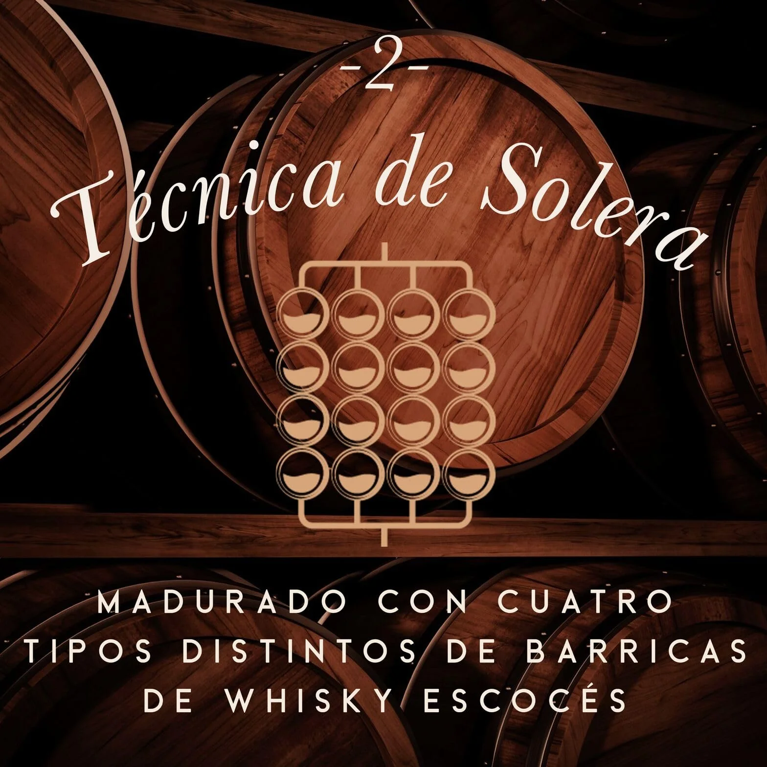 Ron de solera con triple añejamiento Santa Teresa 1796, 40 % vol., 70 cl / 700 ml, ron oscuro venezolano super premium Single State acabado en barricas de roble