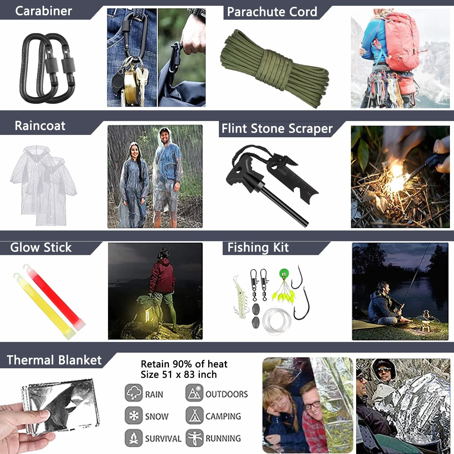 Kit de Supervivencia de Emergencia con Linterna LED Recargable y Primeros Auxilios para Viajar Acampar