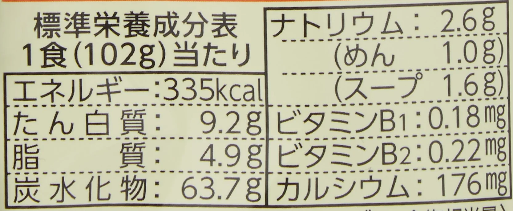 Nissin - Raoh Japanese Instant Ramen Noodles Miso 17.1oz (For 5 Bowls)