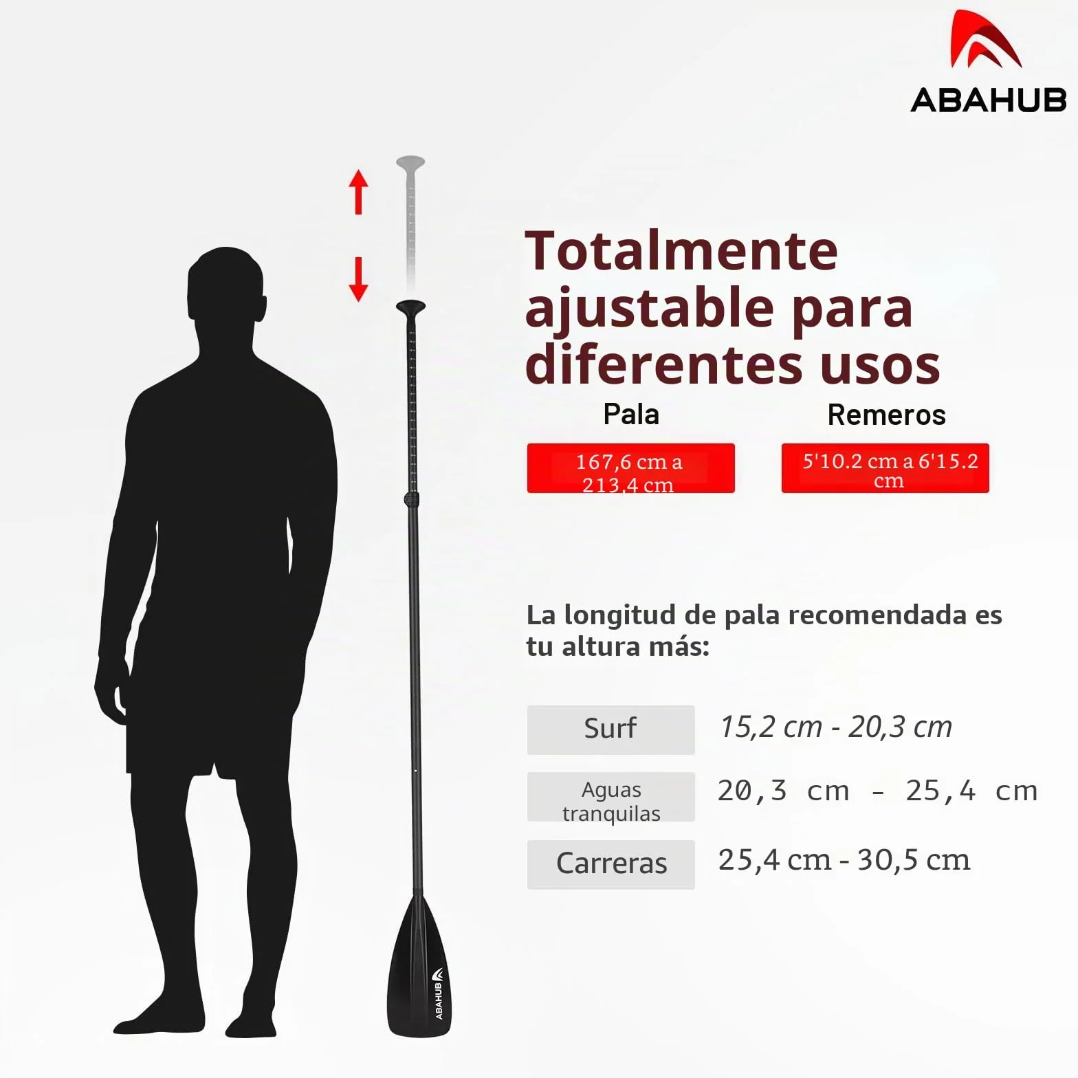 Abahub Kayak Paddle Sup Pala Ajustable Carbono Eje Hoja de plástico