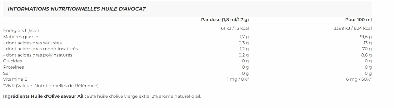 Life Pro Fit Food Oil Spray 200ml | Aceite de Oliva Virgen Extra | Disponible en sabores | Alto en Omega 3 y Ácidos Altos Oleicos | Recetas Con Aceite al Gusto | Fácil de Usar (EXTRA VIRGIN OLIVE)