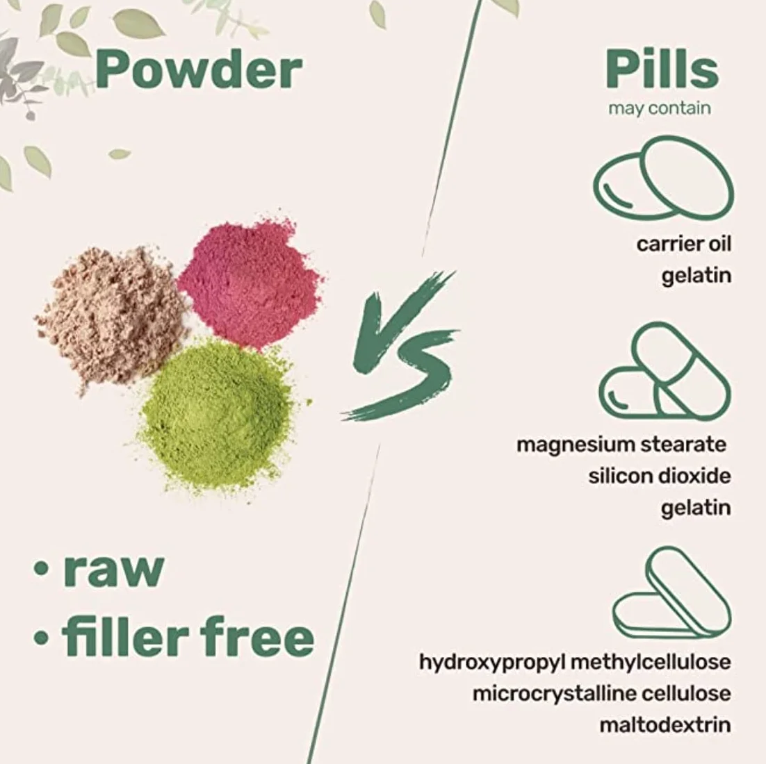 Baobab en Polvo BIO Ecologico | Calidad A+ 100% pura cruda, fuente de Vit C, Calcio, Colageno natural | SAMSKARA | Organic Baobab Powder (500gr x 1 pack) - Envasado en 2025 Frescura garantizada