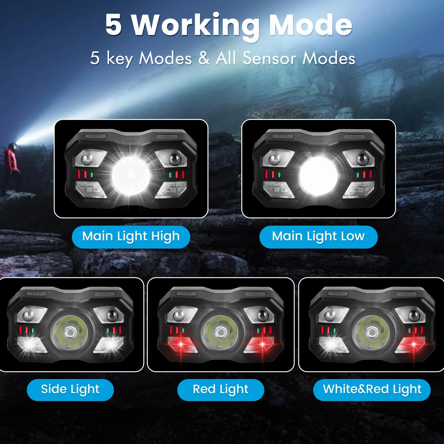Linterna Frontal LED Recargable 2 Pack, Superbrillantes con Sensor de Movimiento, Luz Cabeza para Correr Camping