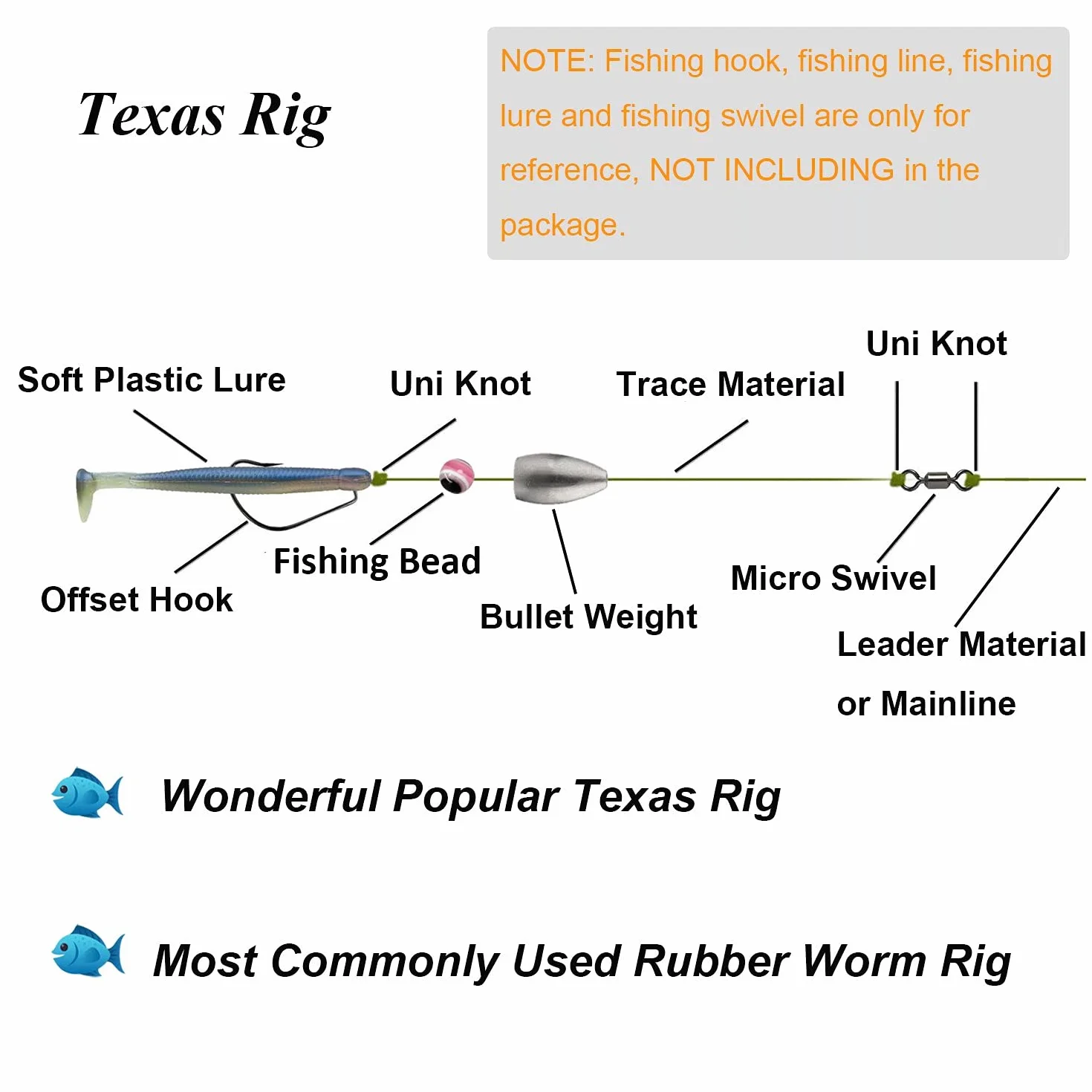 THKFISH Carolina Rig Texas Platform Fishing Accessories Kit 64 piezas
