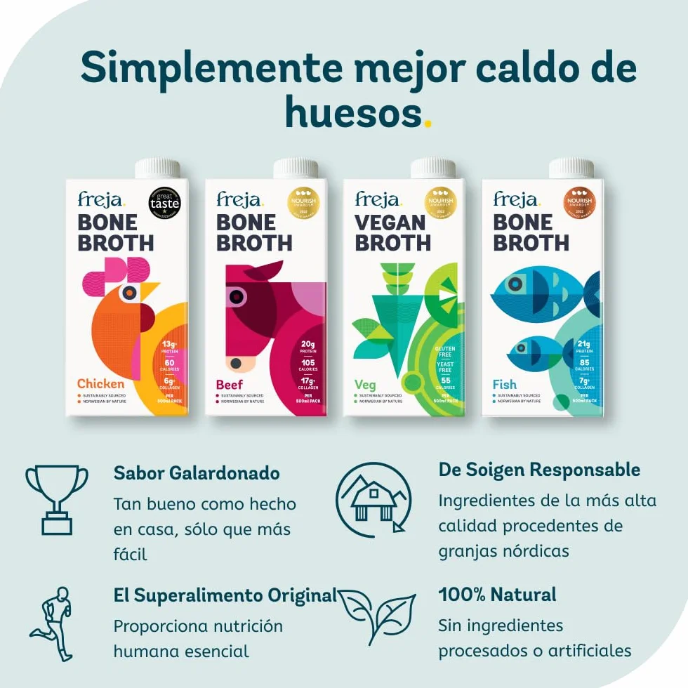 Caldo de Huesos | Paquete Mixto | Carne de res y Pollo | Delicioso y Natural | Protéico y Colágeno | Bajo en Calorías | Sin Concentrado, Polvo ni Cubos | 6 x 500ml
