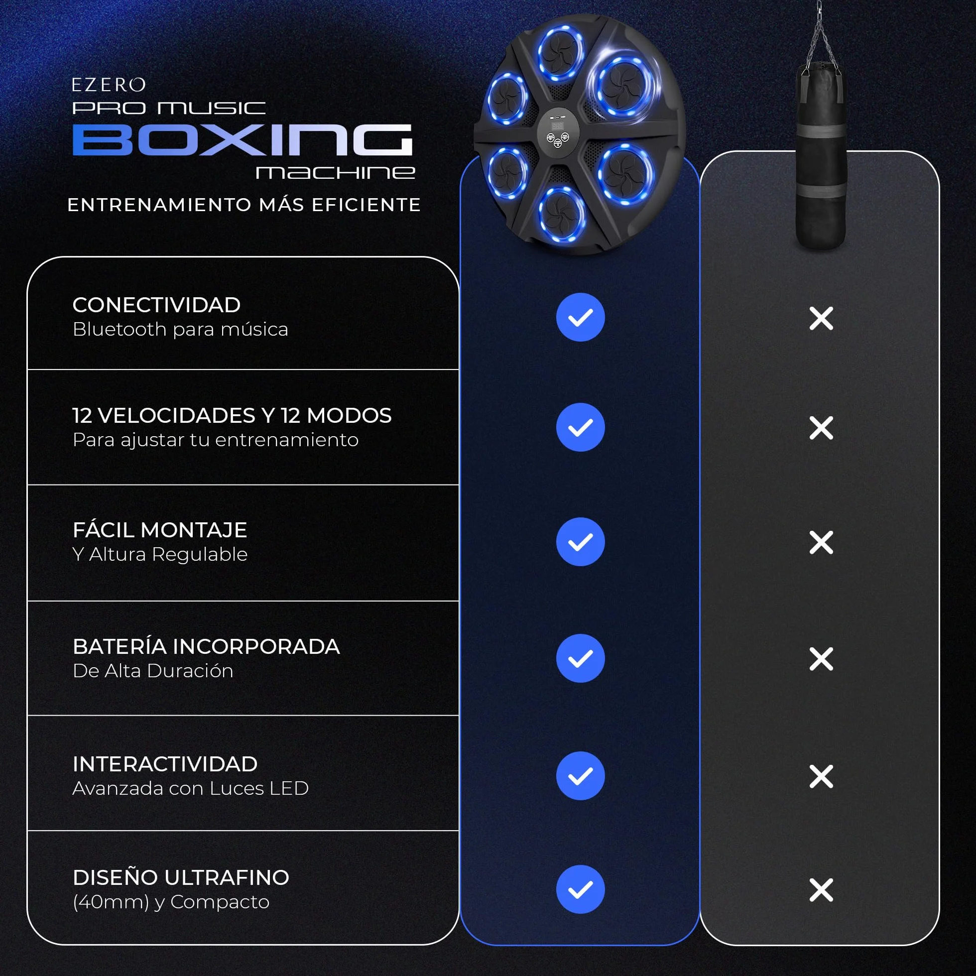 Ezero Maquina de Boxeo Musical con Bluetooth LED 12 Niveles Entrenamiento Pared