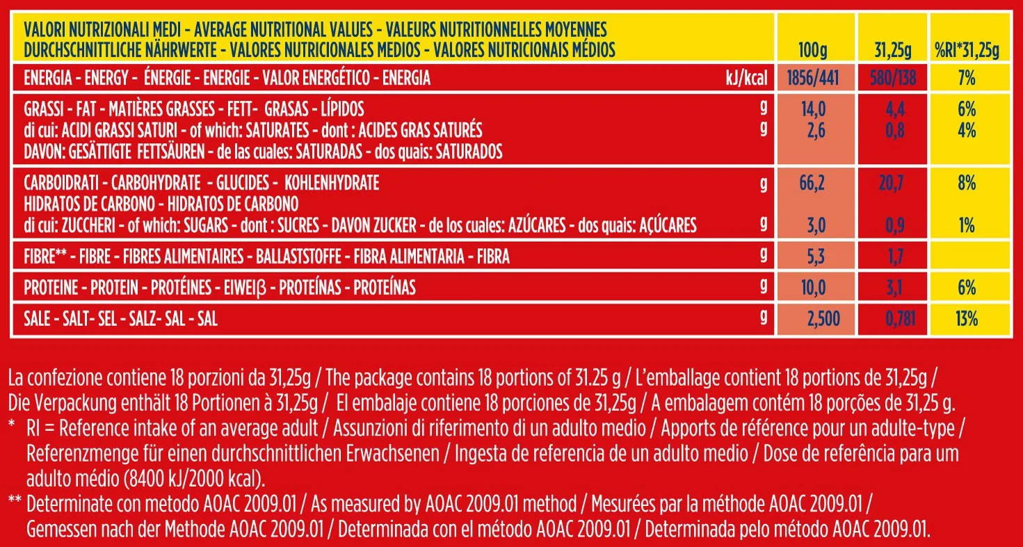 Gran Pavesi - Crackers Salados - 4 unidades de 560 g [2240 g]