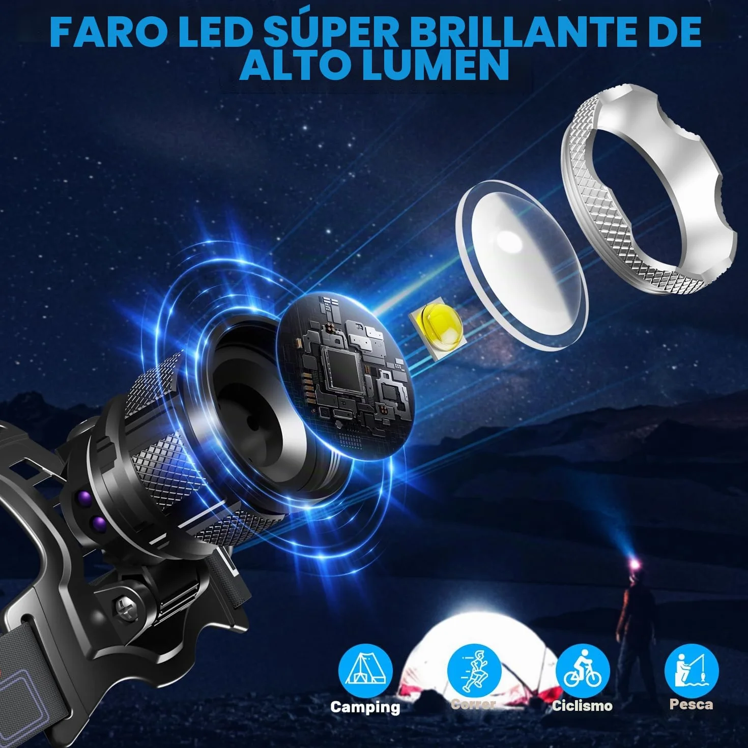 Linterna Frontal LED Recargable USB C 9000mAh IP65 Alta Potencia 5 Modos con Sensor