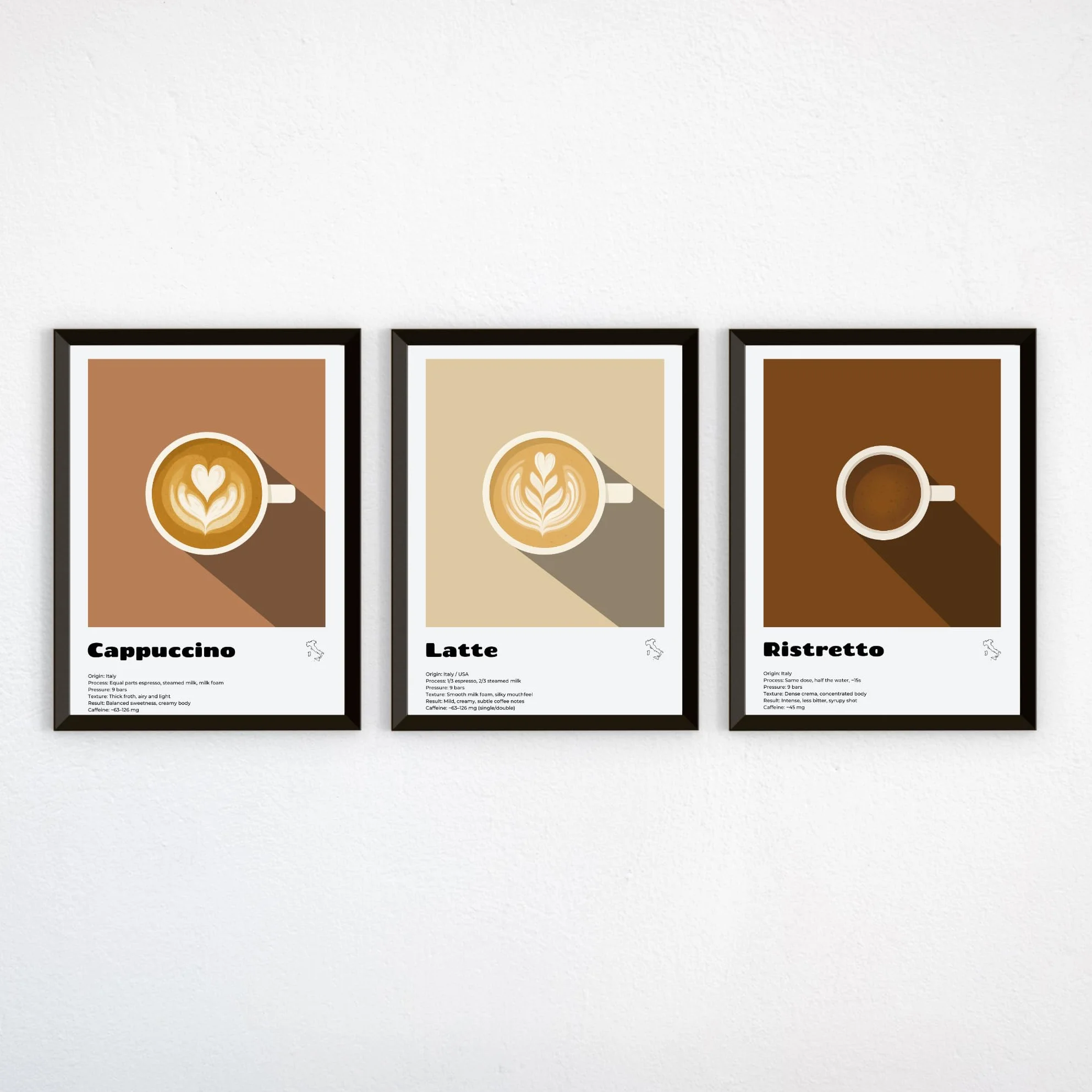 Salvadero – Lote de 3 carteles de 50 x 40 cm, decoración de cocina, salón, cafetera, barista y cafetería (capuchino, lata, Ristretto, 50 x 40 cm, sin marco)