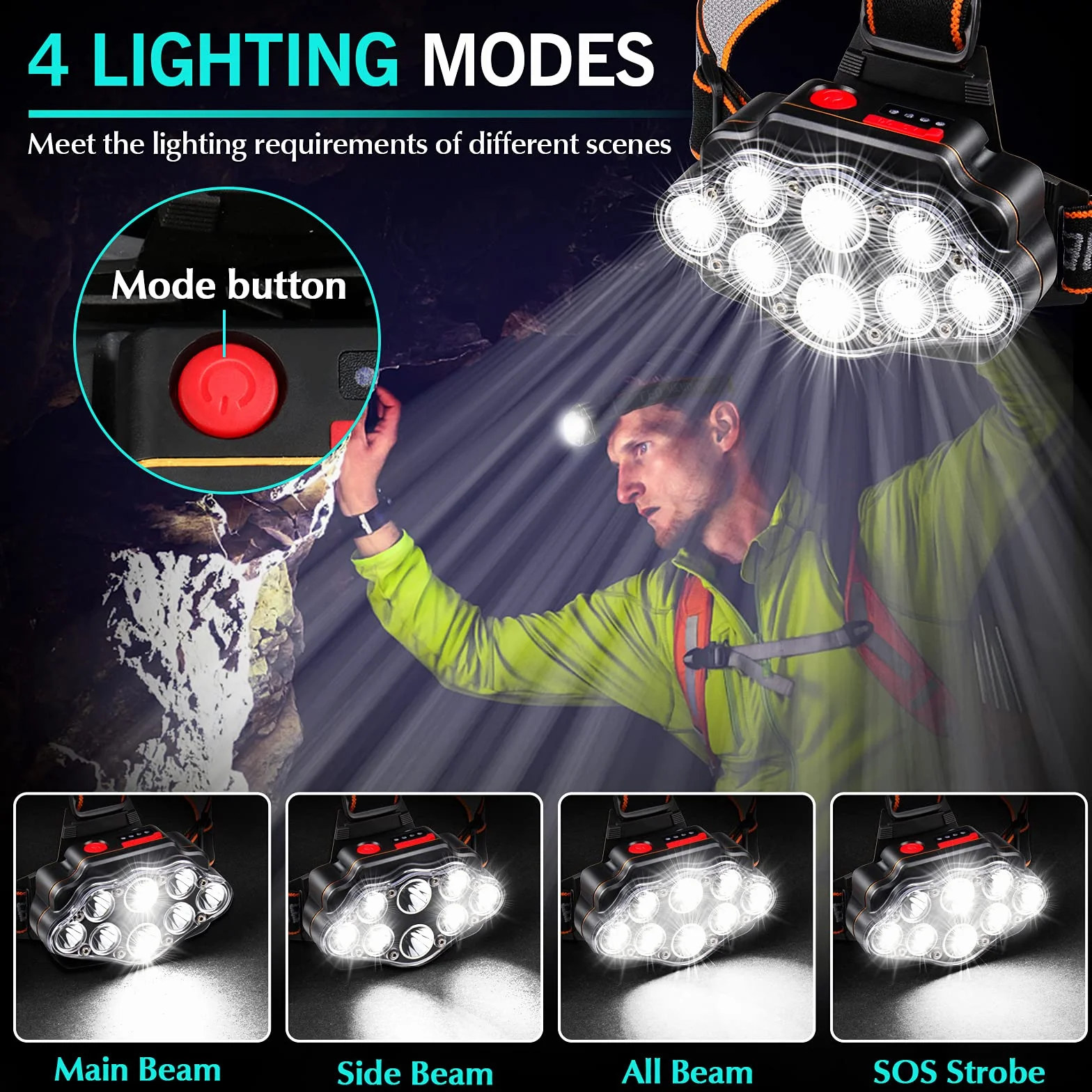 Linterna Frontal LED Recargable 500M IPX20, DAWINSIE, 4 Modos, Impermeable para Casco Pesca Camping