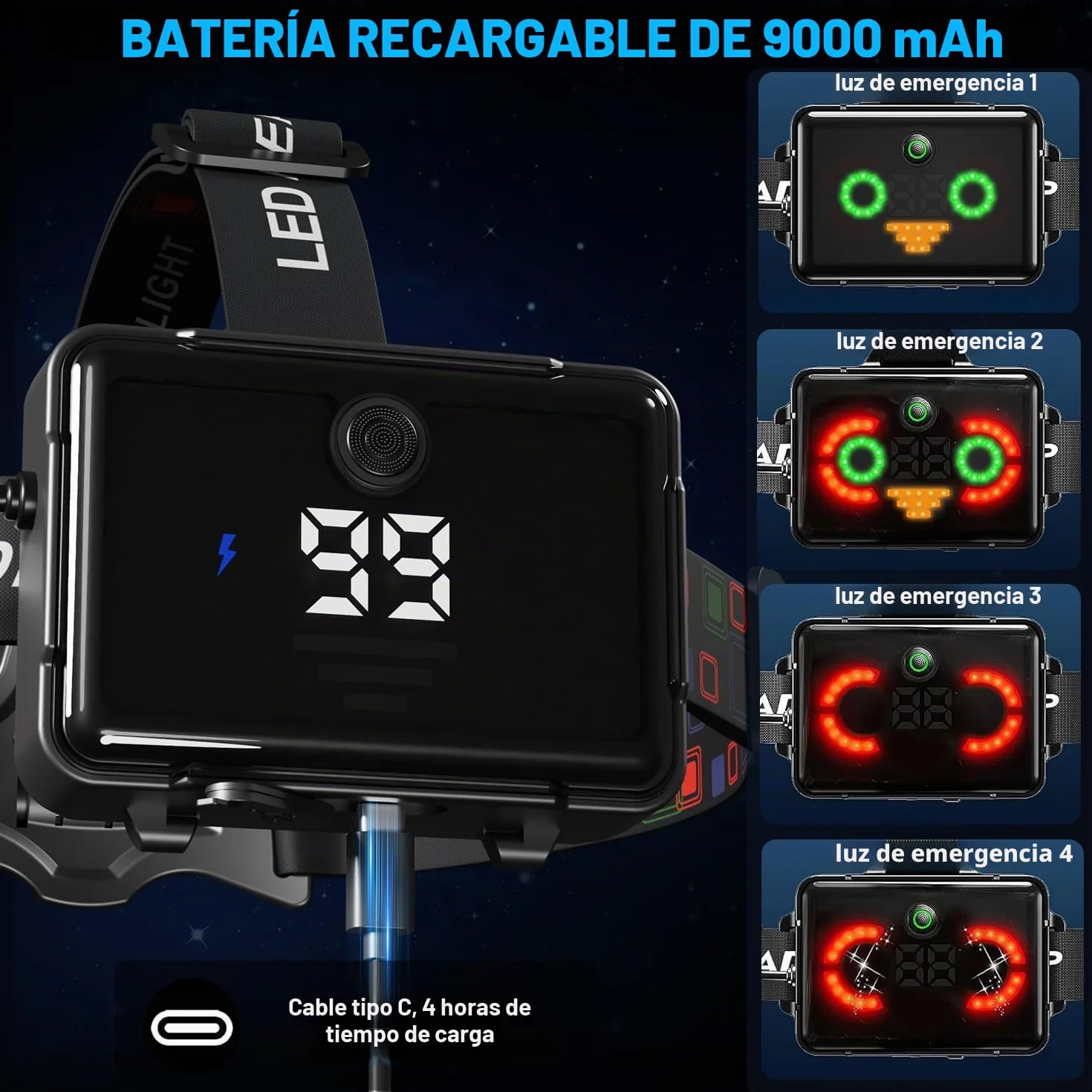 Linterna Frontal LED Recargable USB C 9000mAh IP65 Alta Potencia 5 Modos con Sensor