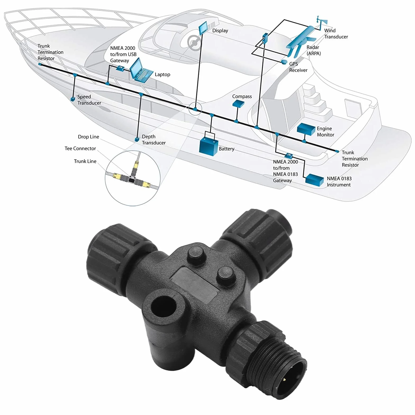 Conector T NMEA 2000 Adaptador Red Marina 3 Puertos 5 Pines M12 IP67 Impermeable Lowrance Simrad B&G Navico
