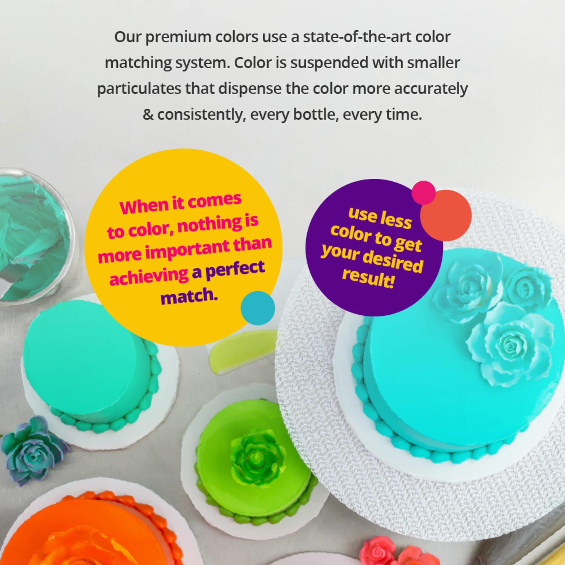 DecoPac Premium Gel Food Coloring | Tinte verde oliva para hornear | 8 oz | Crema de mantequilla de color, fondant, esmalte y gel de tuberías, seguro para alimentos, gel altamente concentrado, 8 oz