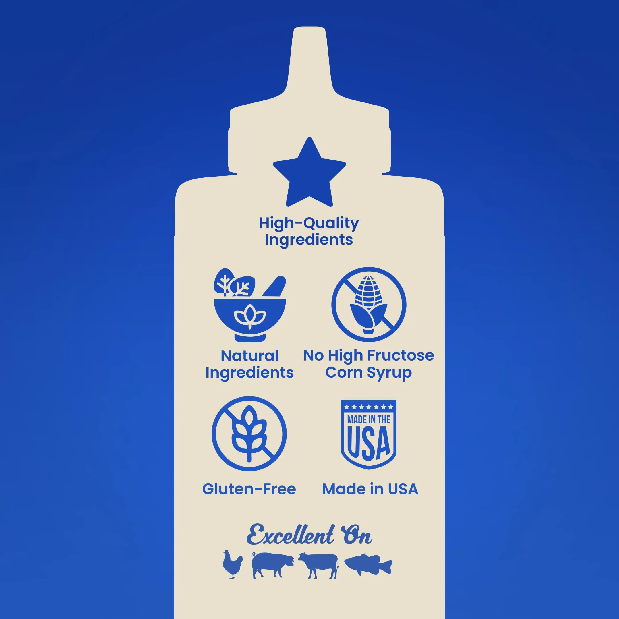Salsa BBQ Blues Hog 'Original' - 1.893 l (½ US Gal - 64 oz)