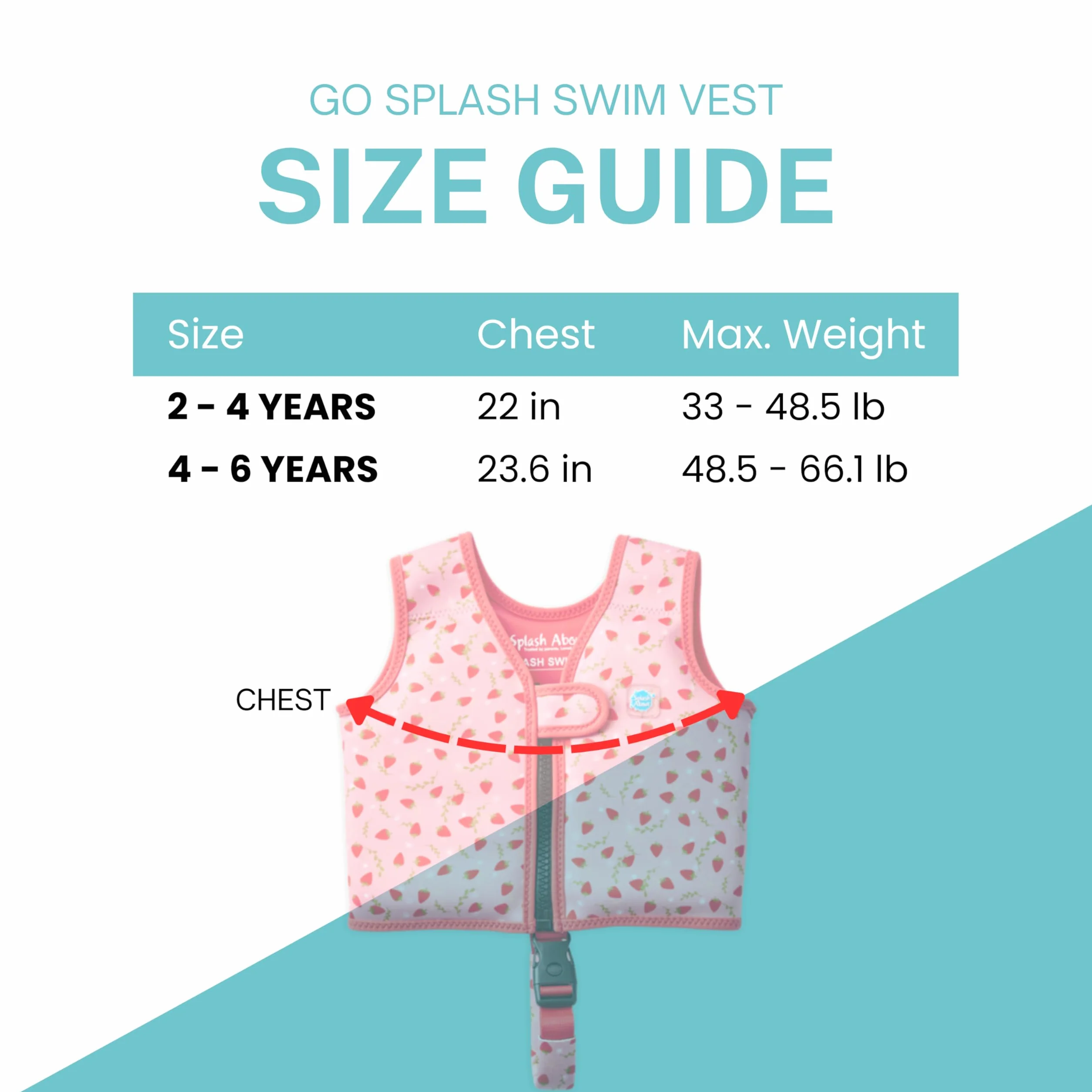 Splash About