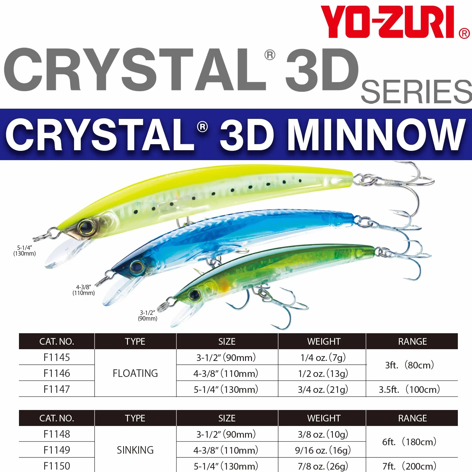 Yo-Zuri Crystal 3D 90mm Minnow Real Mullet