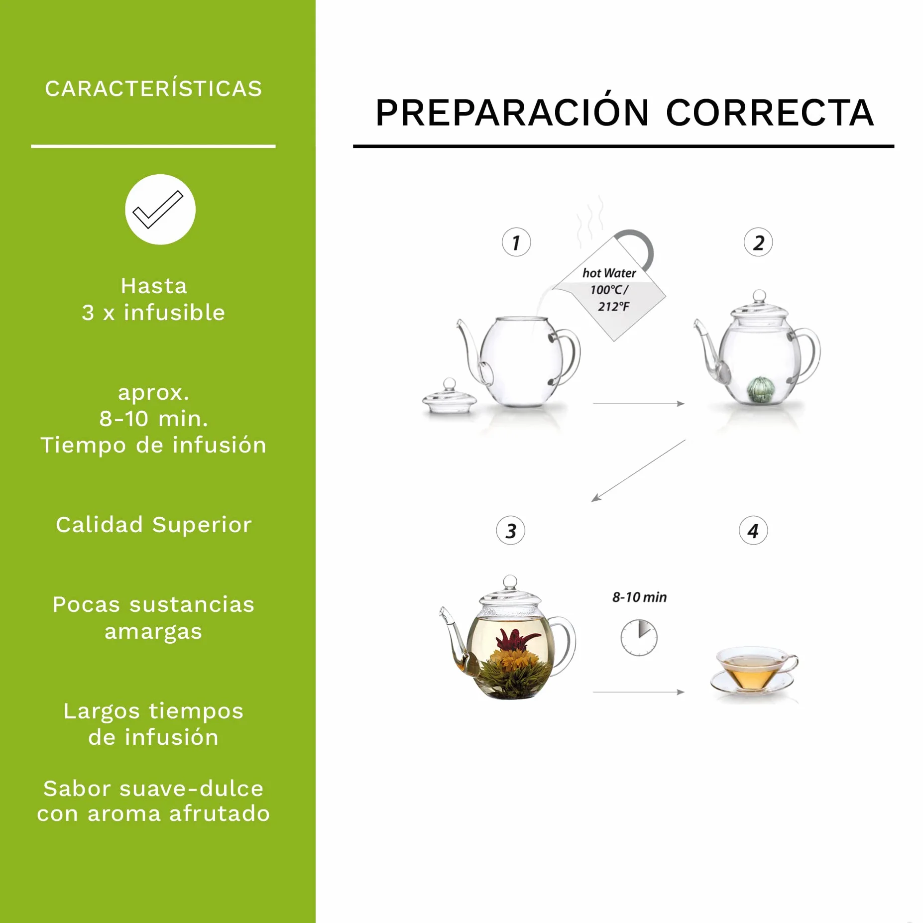 Creano Flores de Té Verde 12 uds – Cofre de Madera Premium – 6 Variedades de Té Verde Frutal – Regalo Elegante para Amantes del Té