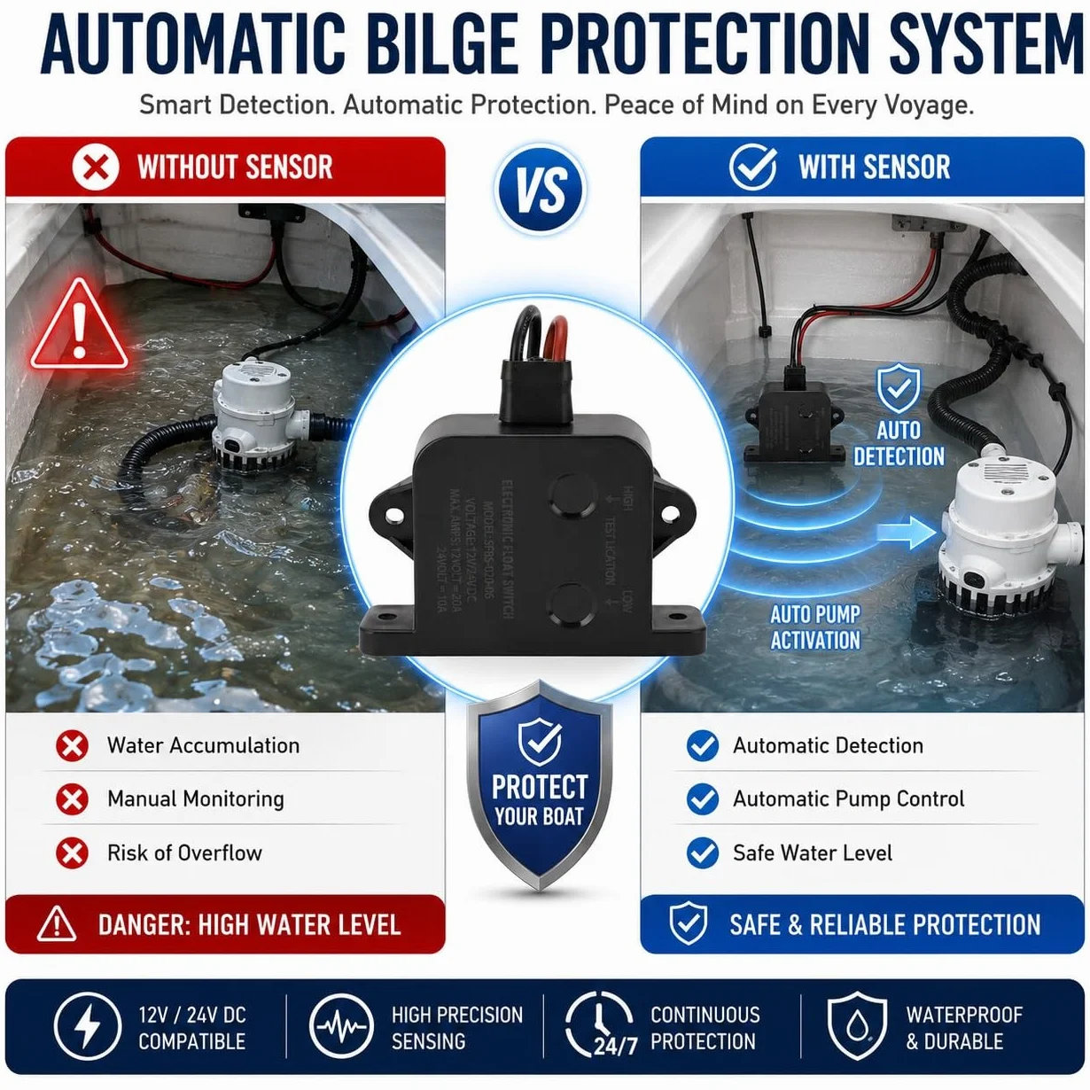 Sensor de bomba de sentina marina 24V Alarma automática Interruptor de flotador Nivel de agua para yates