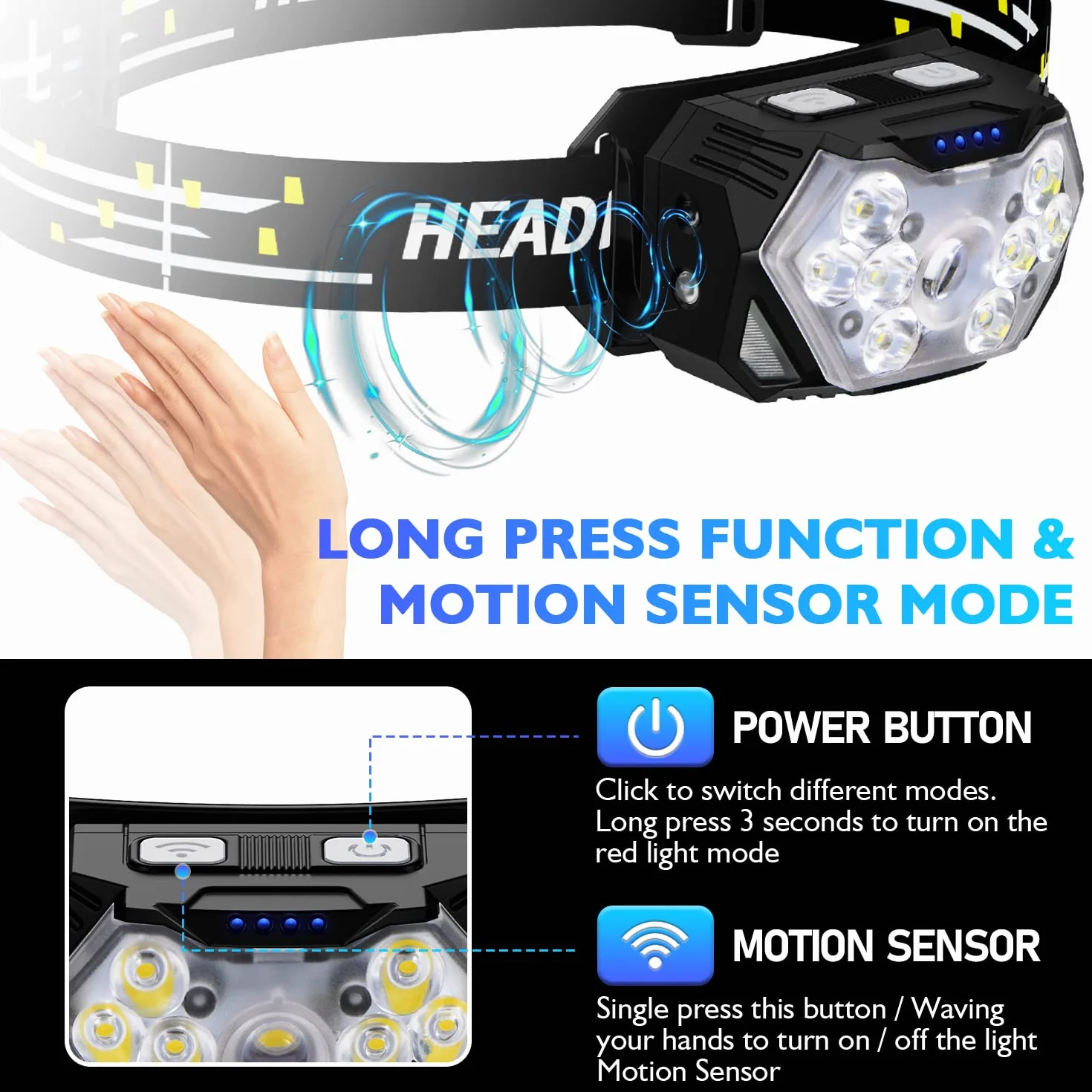 Linterna Frontal LED USB C Recargable 2000 Lúmenes 2 Piezas IPX5 Impermeable